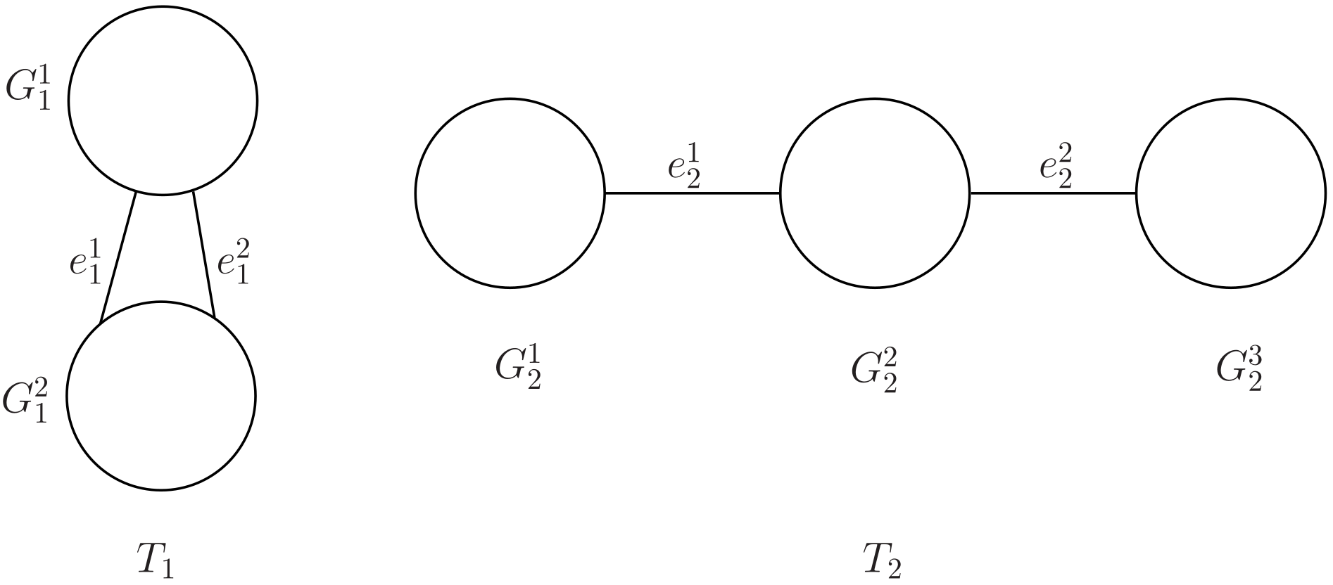 The g-Component Edge Connectivity of Graphs