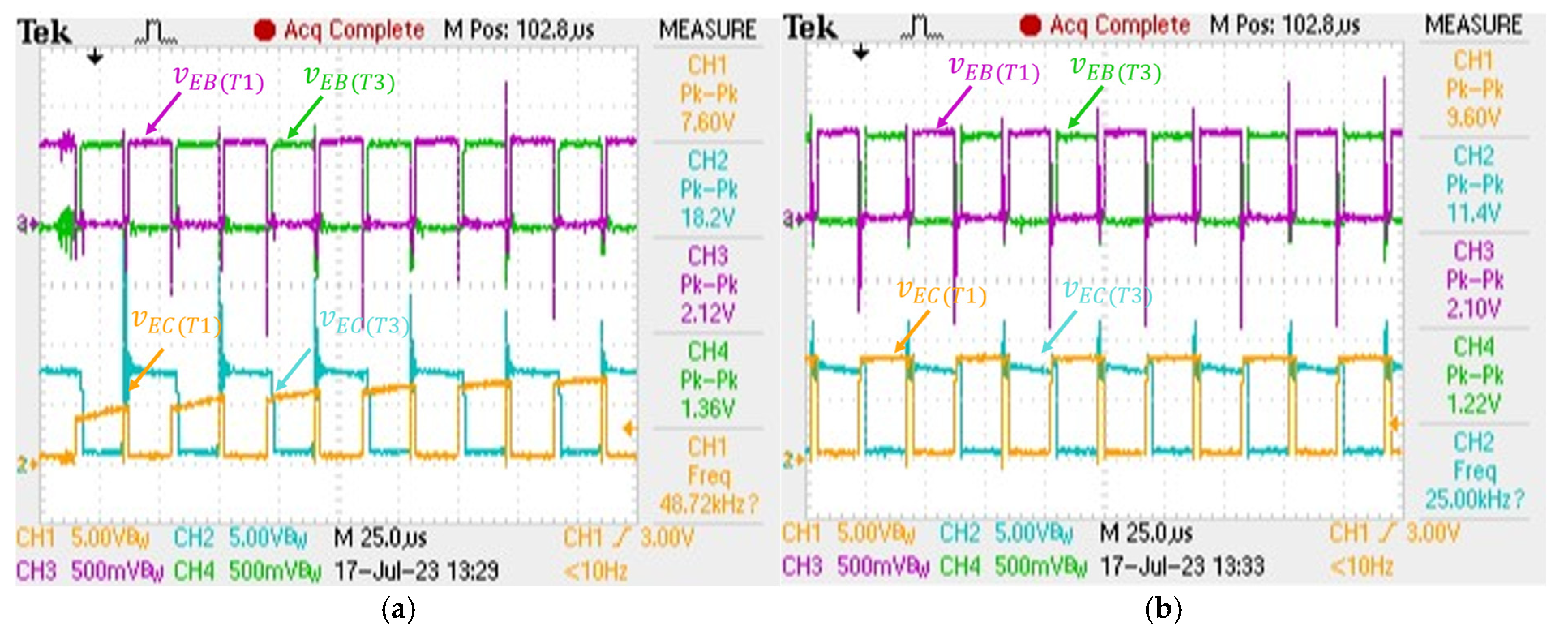 Development of Modular BMS Topology with Active Cell Balancing