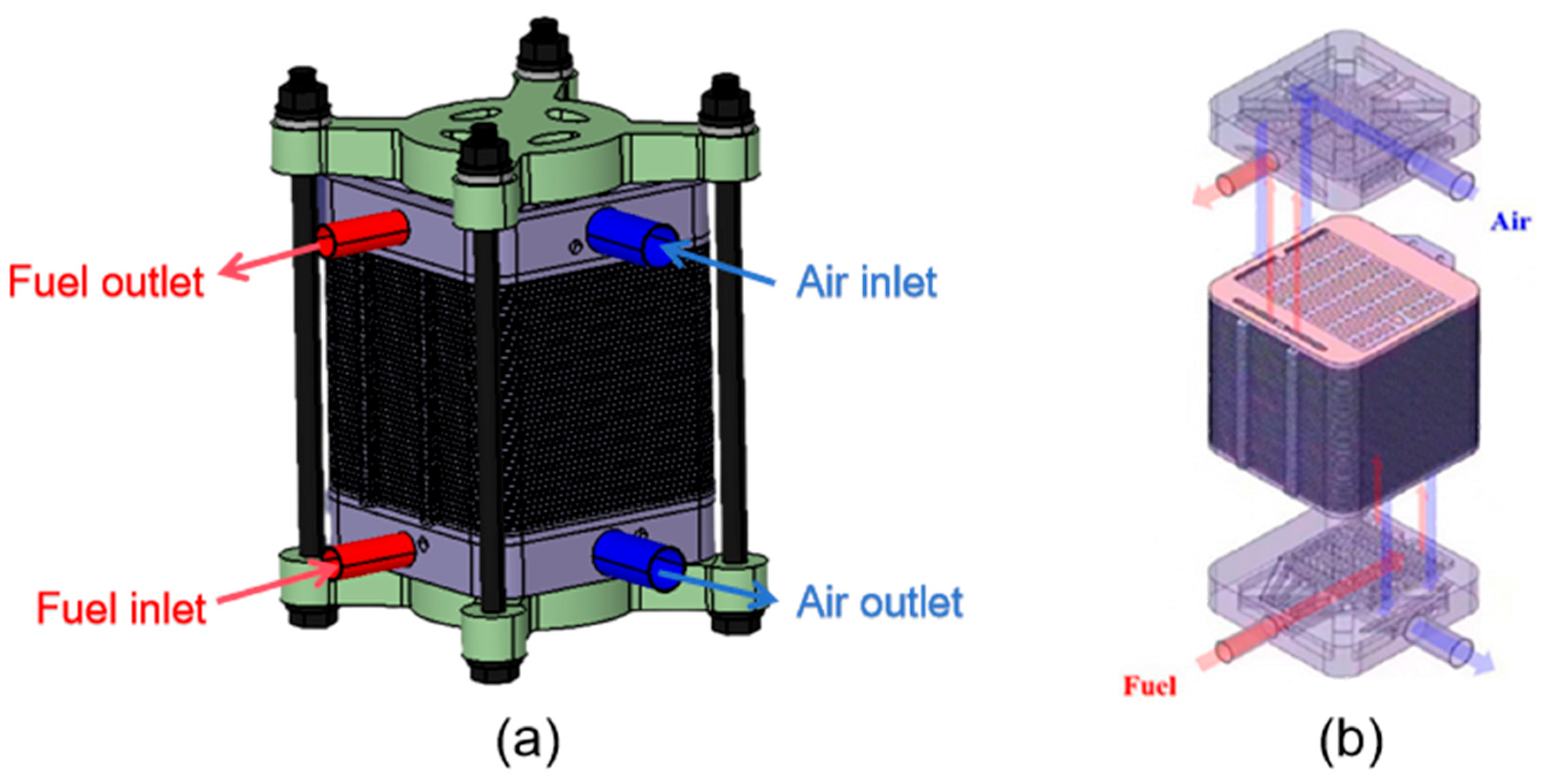 Short Stack Sofc Comparative Numerical Study on Flow Characteristics of 4 × 1 kW SOFC ...