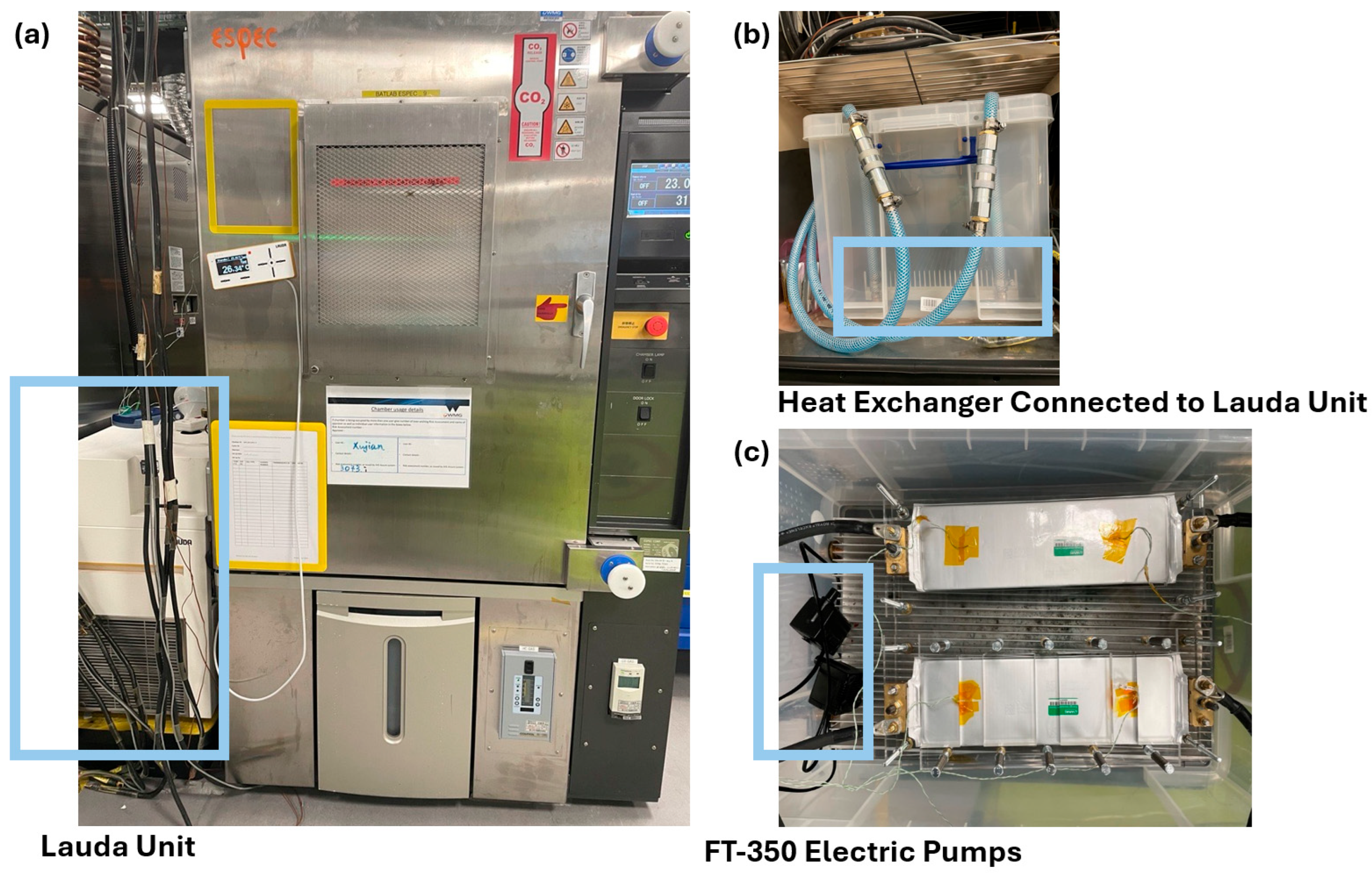A Comprehensive Study of Large-Format Pouch Cell Thermal Behaviour and ...