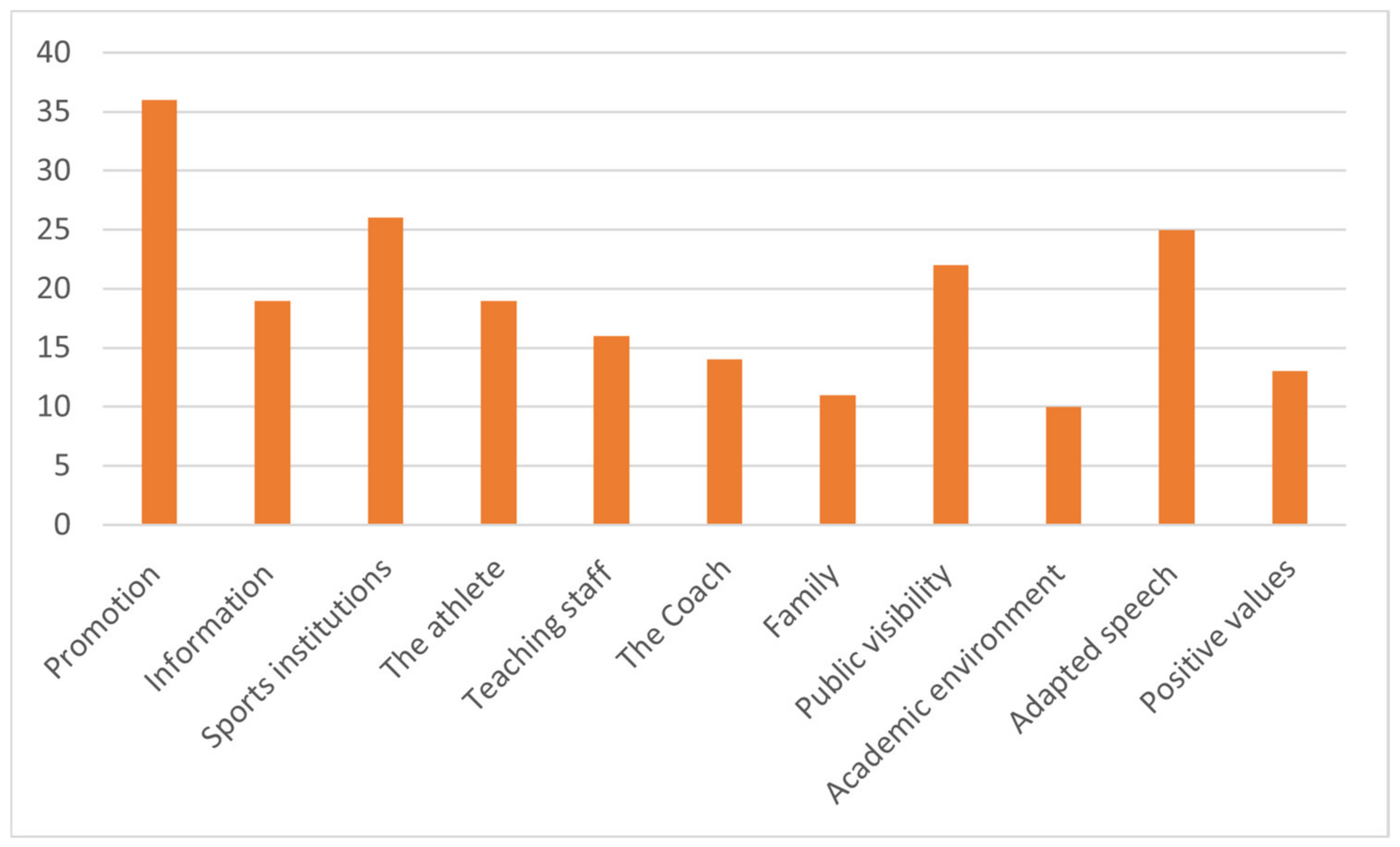 behavioral-sciences-free-full-text-the-role-of-mass-media-in