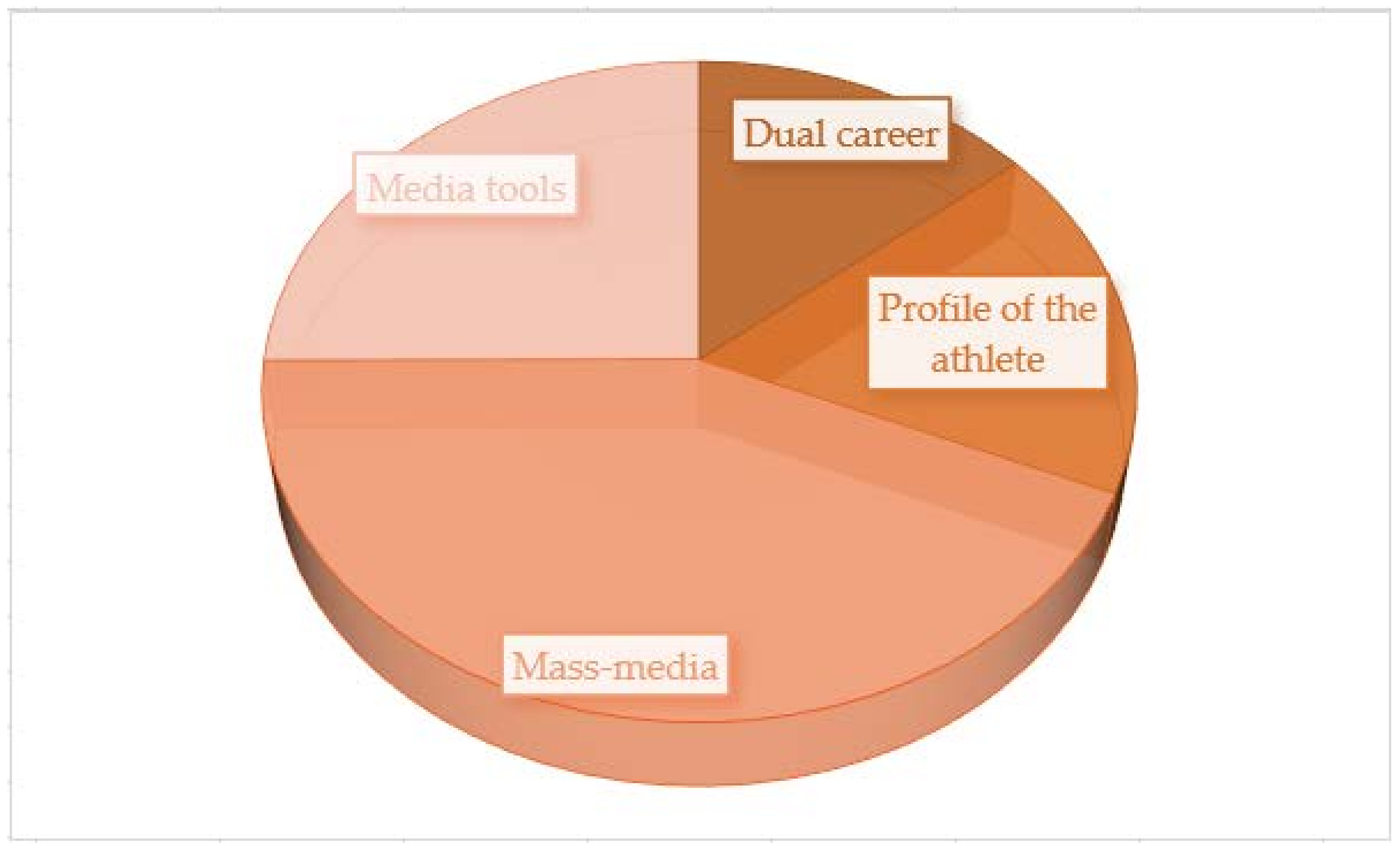 behavioral-sciences-free-full-text-the-role-of-mass-media-in