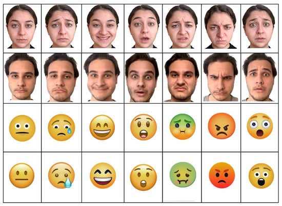 There's more to emojis than smiley faces - The Economic Times