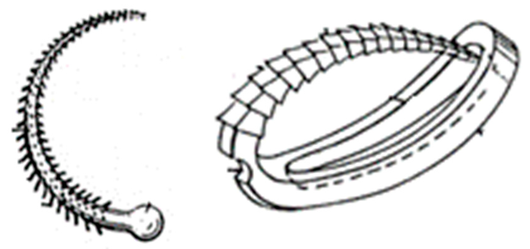 STRATAFIX Spiral Bidirectional Regular and Dual Layer Closure
