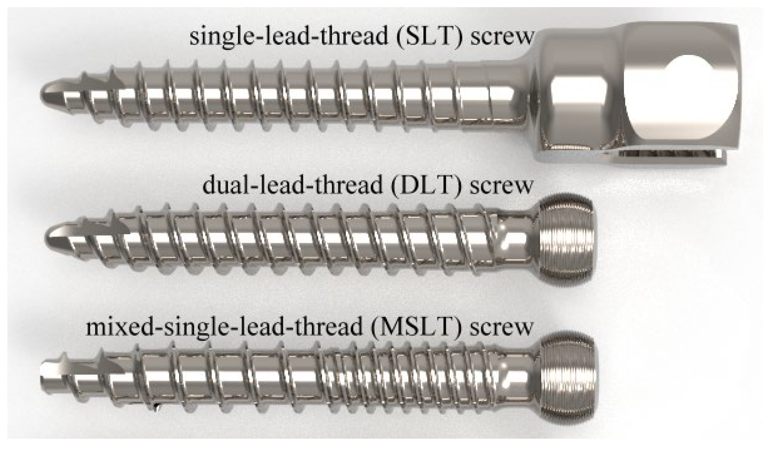 Lead Screw: What Is It? How Is It Used? Types, Threads