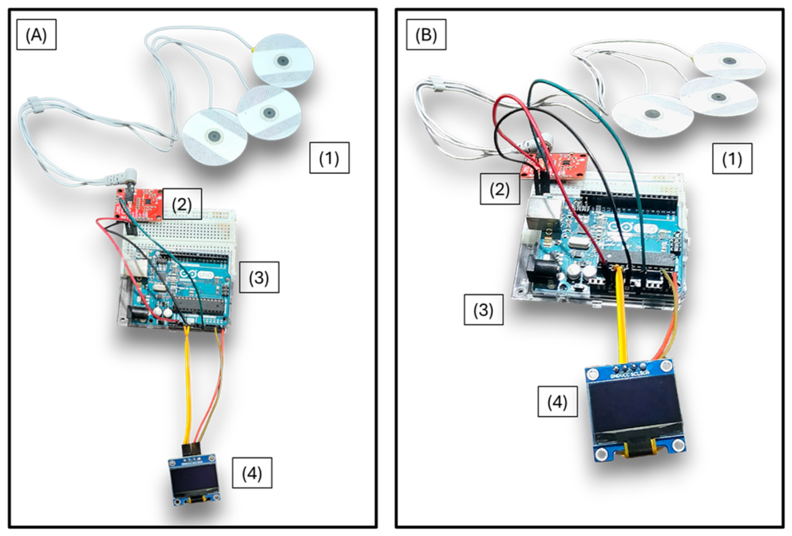 Real-Time Cardiac Arrhythmia Classification Using TinyML on Ultra-Low ...