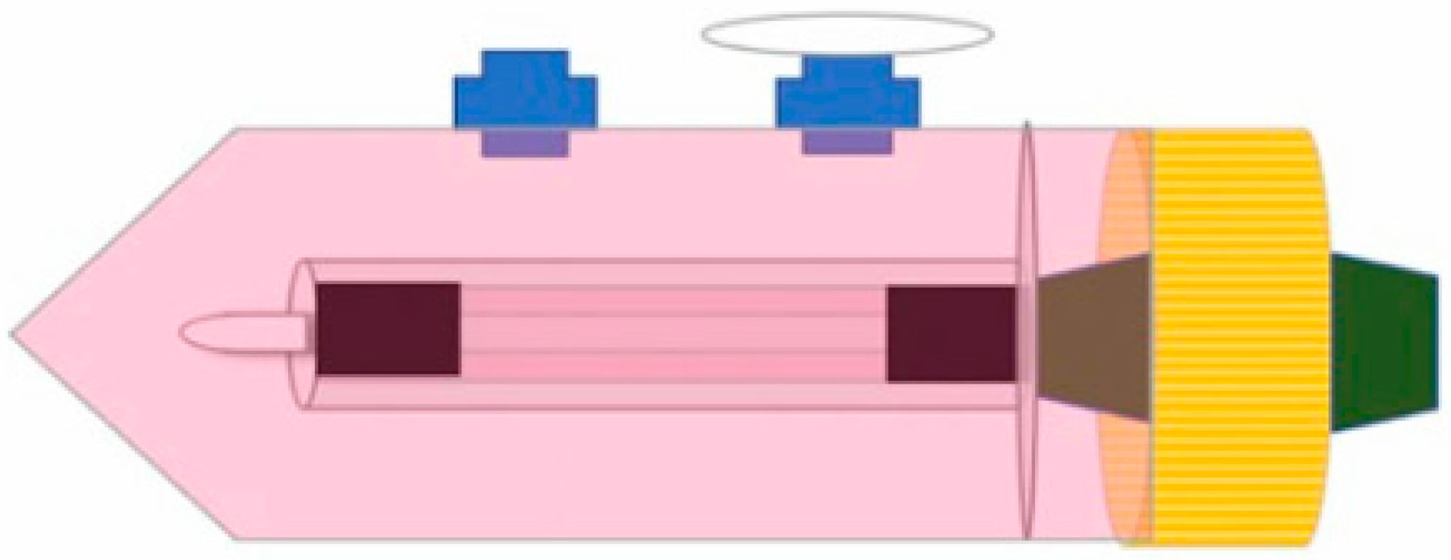 An IoT-Enabled Modular 3D Bioreactor for Vascular Tissue Engineering ...