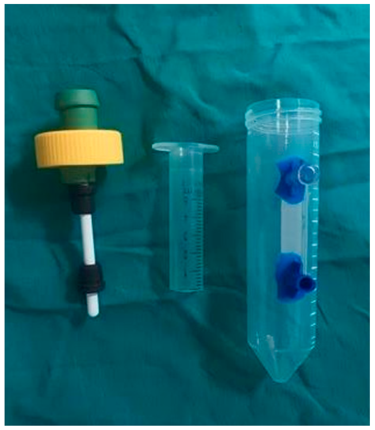 An IoT-Enabled Modular 3D Bioreactor for Vascular Tissue Engineering ...