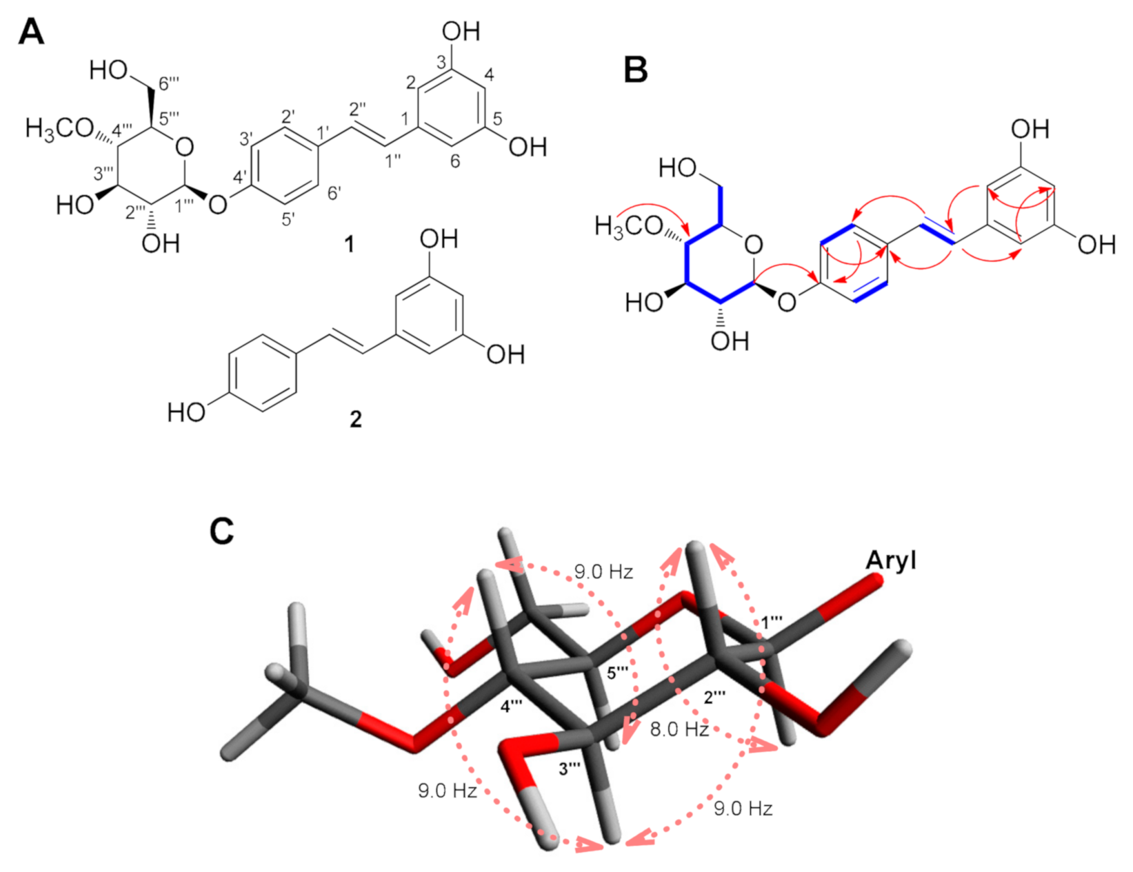 Generation of Stilbene Glycoside with Promising Cell Rejuvenation Activity through ... Generation of Stilbene Glycoside with Promising Cell Rejuvenation Activity through ...