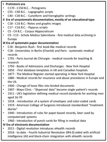 PDF) IT in Healthcare - Artefacts, Infrastructures and Medical