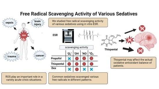 Biomedicines, Free Full-Text