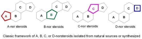 Biomedicines | Free Full-Text | Naturally Occurring Norsteroids 