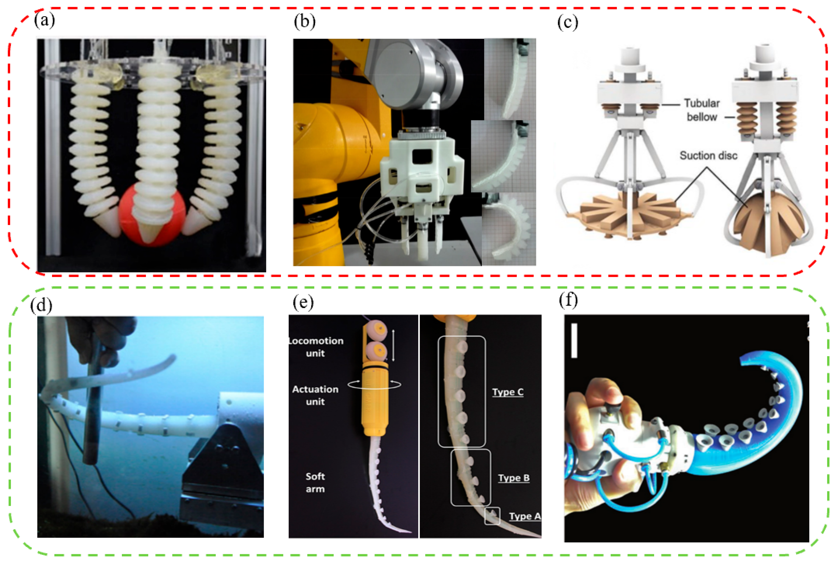 Biomimetics Free Full-Text Advanced Bionic Attachment Equipment Inspired by the Attachment Performance of Aquatic Organisms A Review