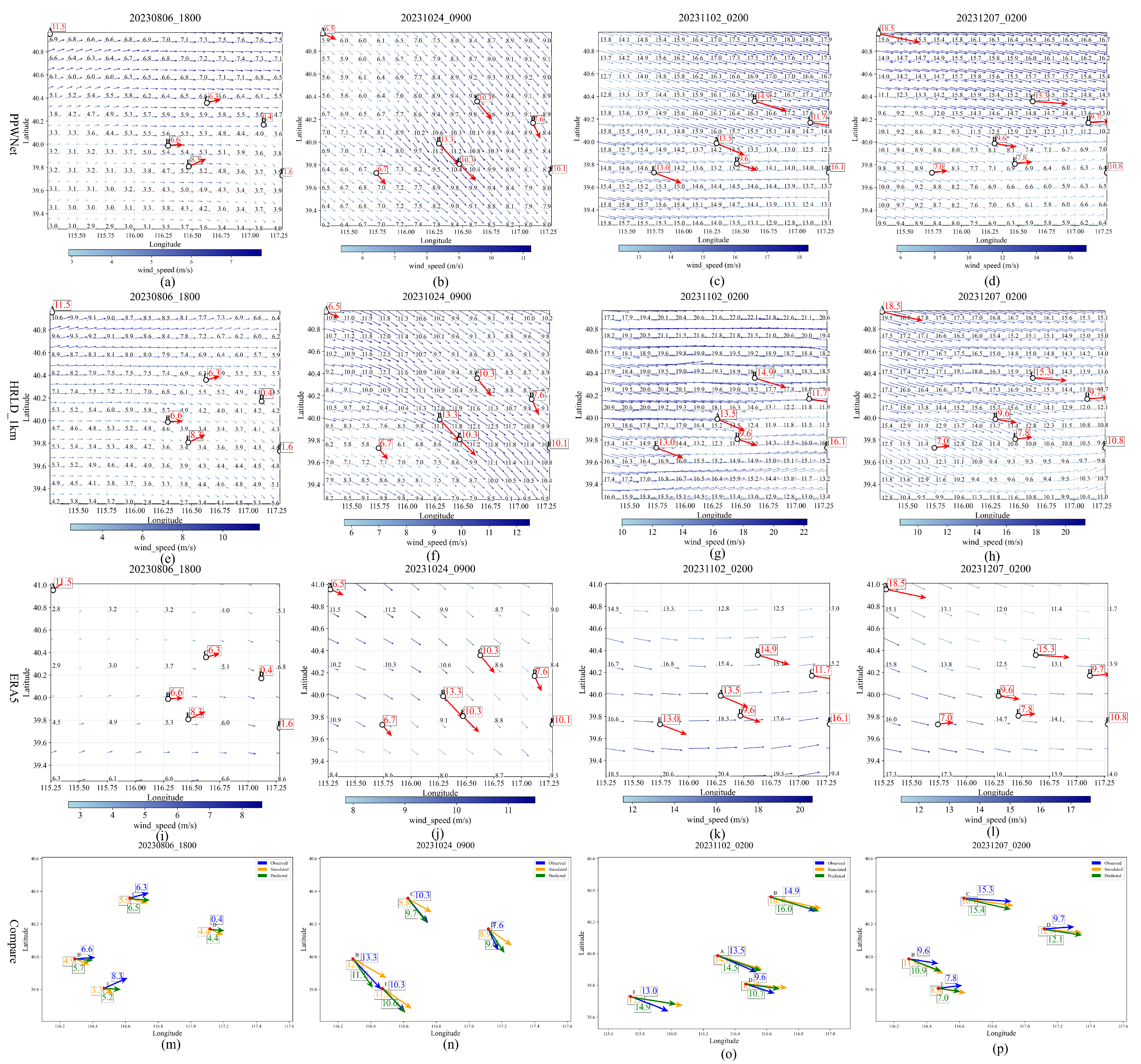 Wind Correction Chart.pdf Research on Wind Field Correction Method Integrating Position ...