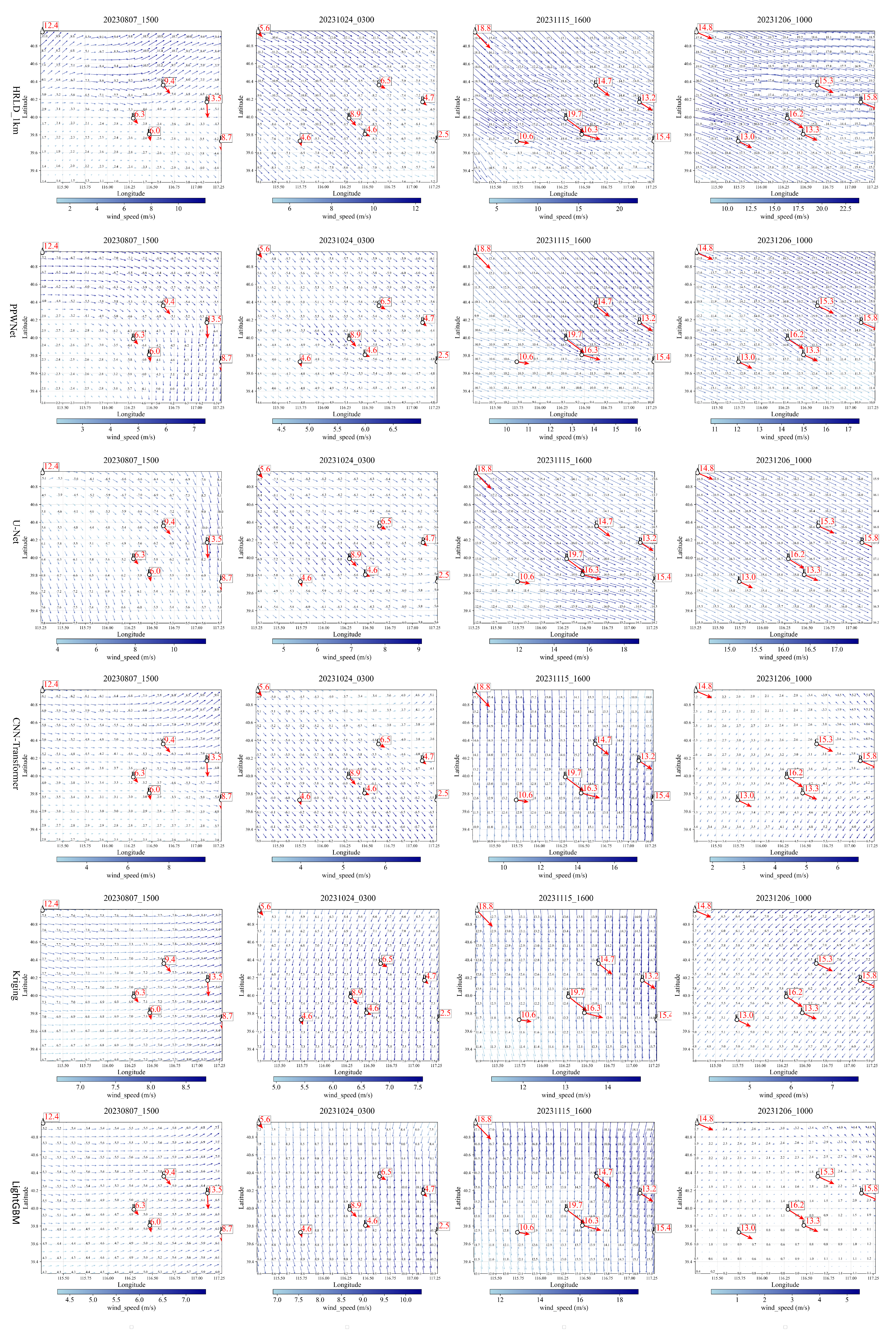 Wind Correction Chart.pdf Research on Wind Field Correction Method Integrating Position ...