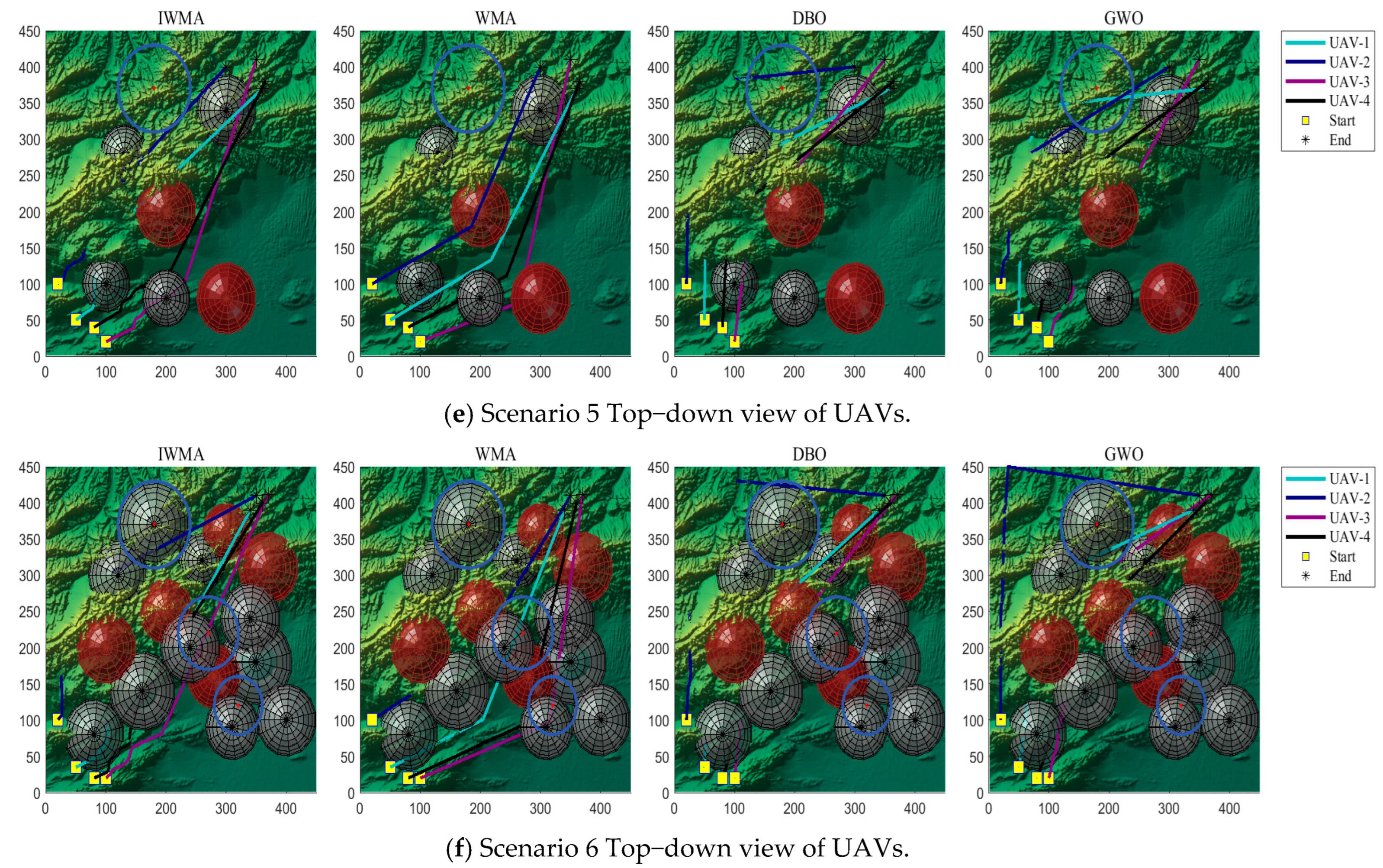 An Improved Whale Migration Optimization Algorithm for Cooperative UAV ...