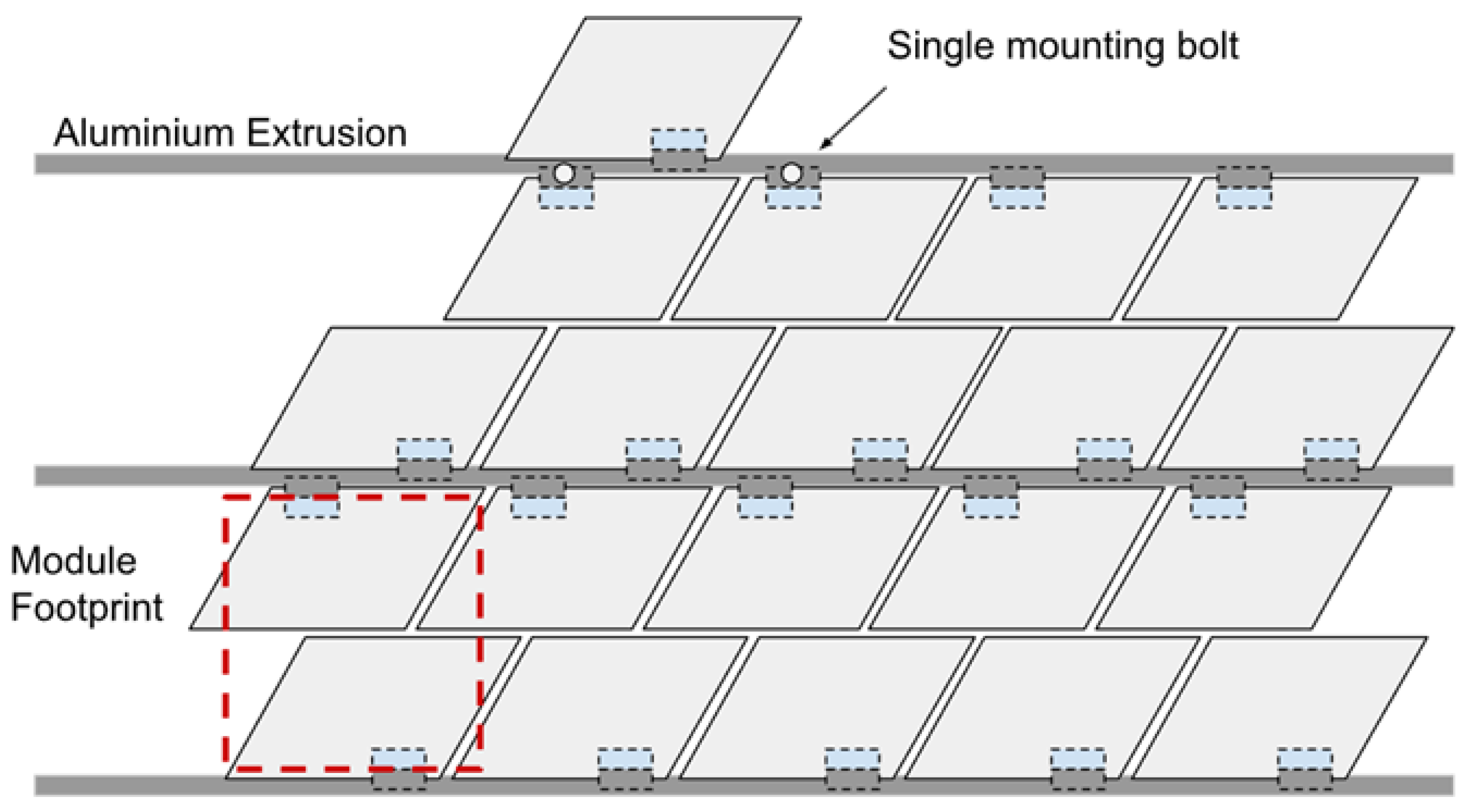 Biomimetic Shading Systems: Integrating Motorised and Moisture ...