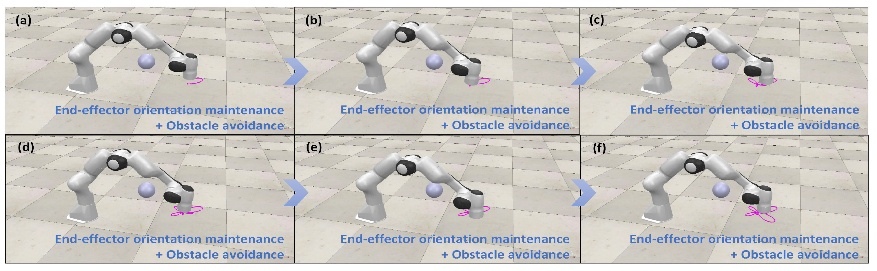 Bioinspired Simultaneous Learning and Motion–Force Hybrid Control for ...