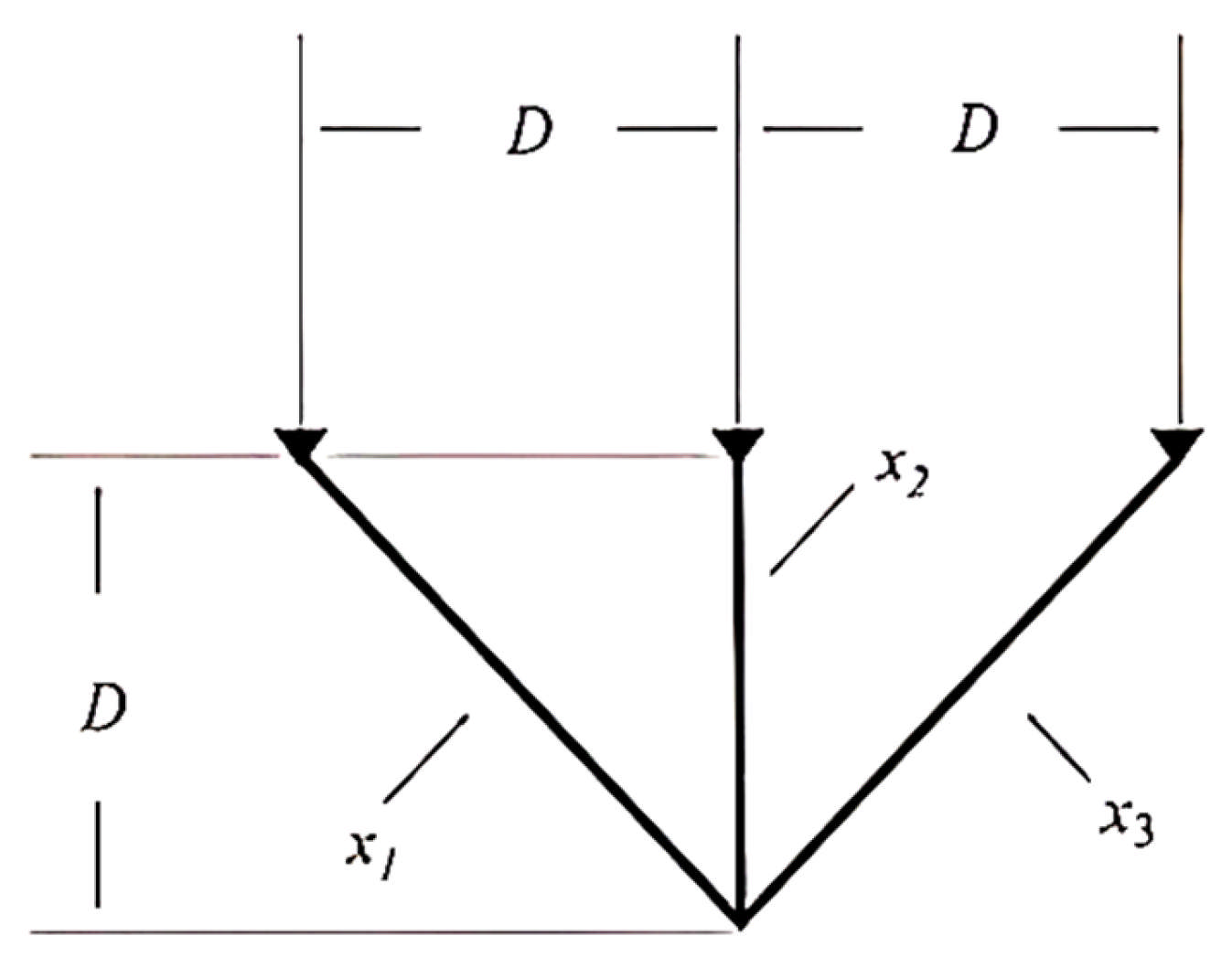 EODE-PFA: A Multi-Strategy Enhanced Pathfinder Algorithm for ...