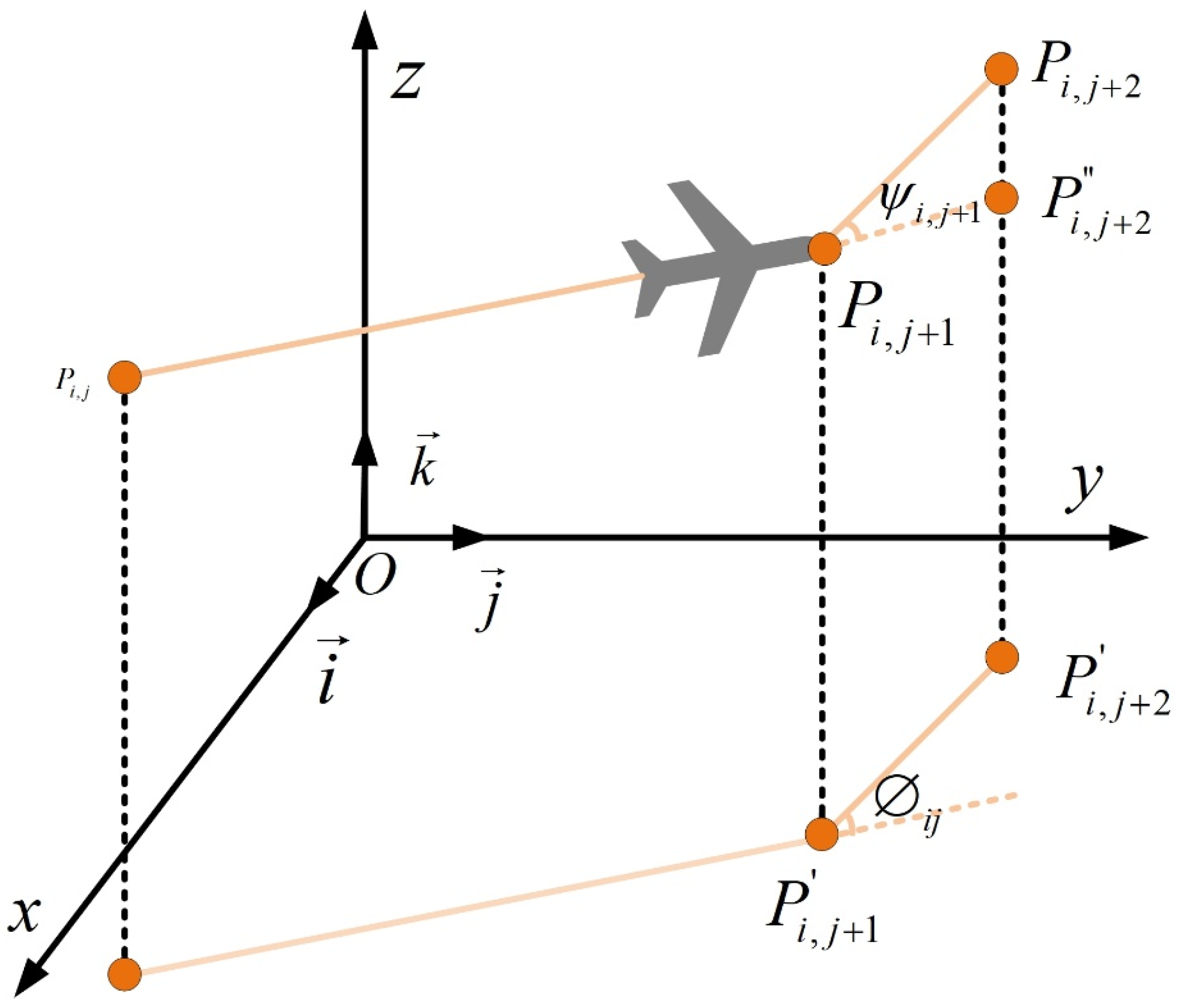 Multi-Strategy Improved Pelican Optimization Algorithm for Engineering ...