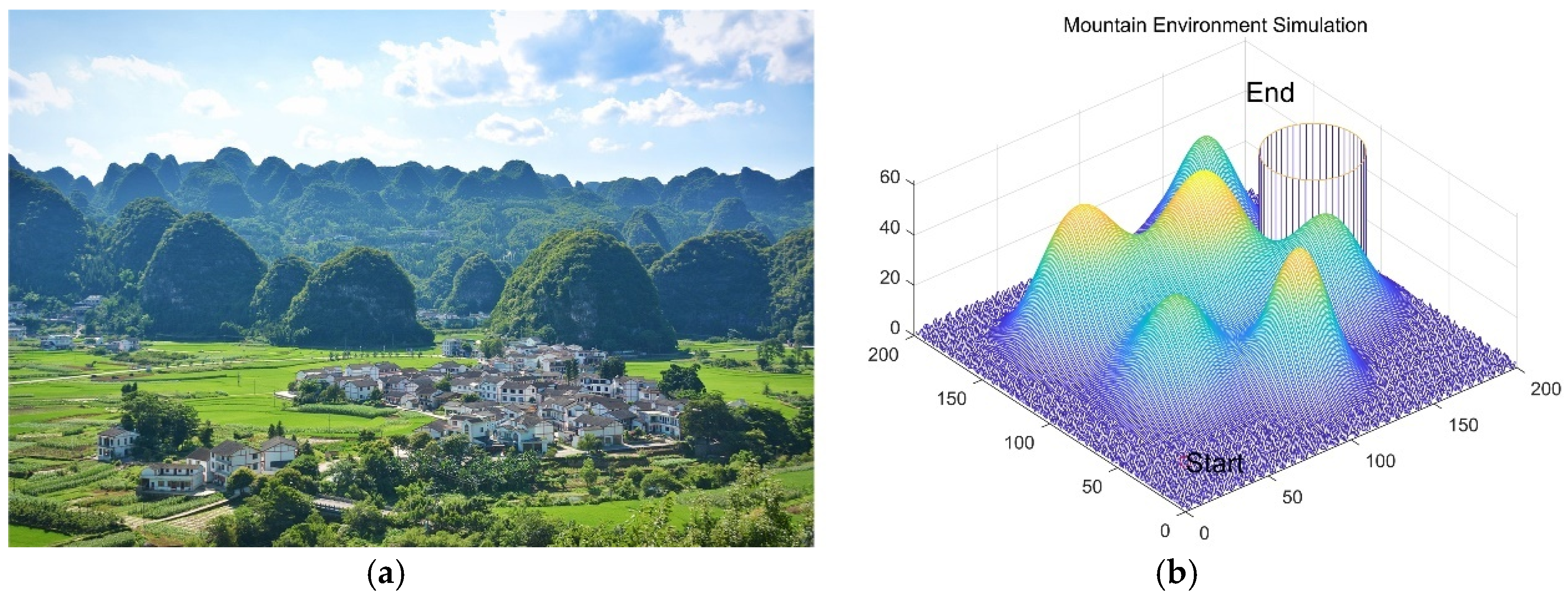 Multi-Strategy Improved Pelican Optimization Algorithm for Engineering ...