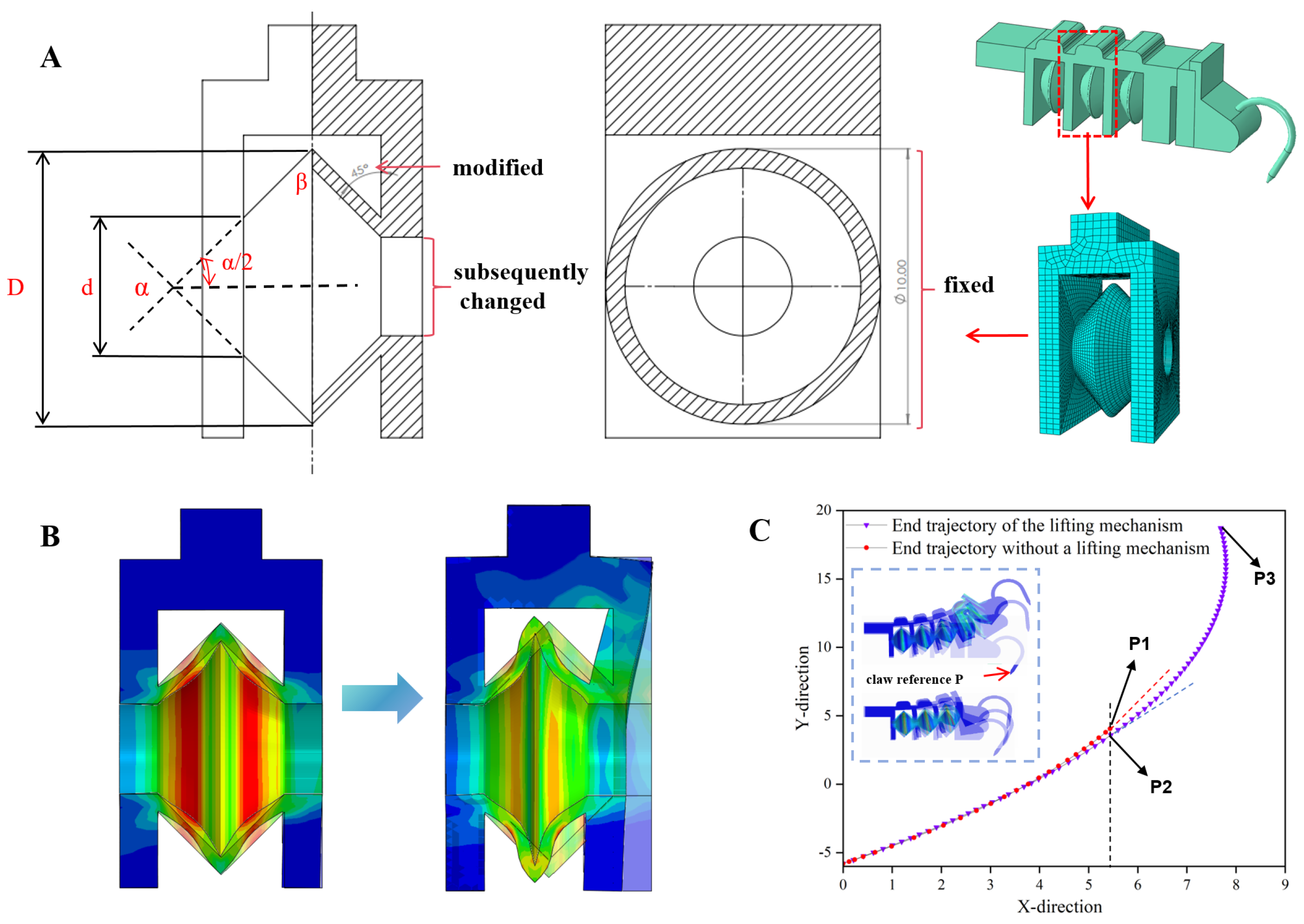 Pneumatic–Cable-Hybrid-Driven Multi-Mechanism End Effector and Cross ...