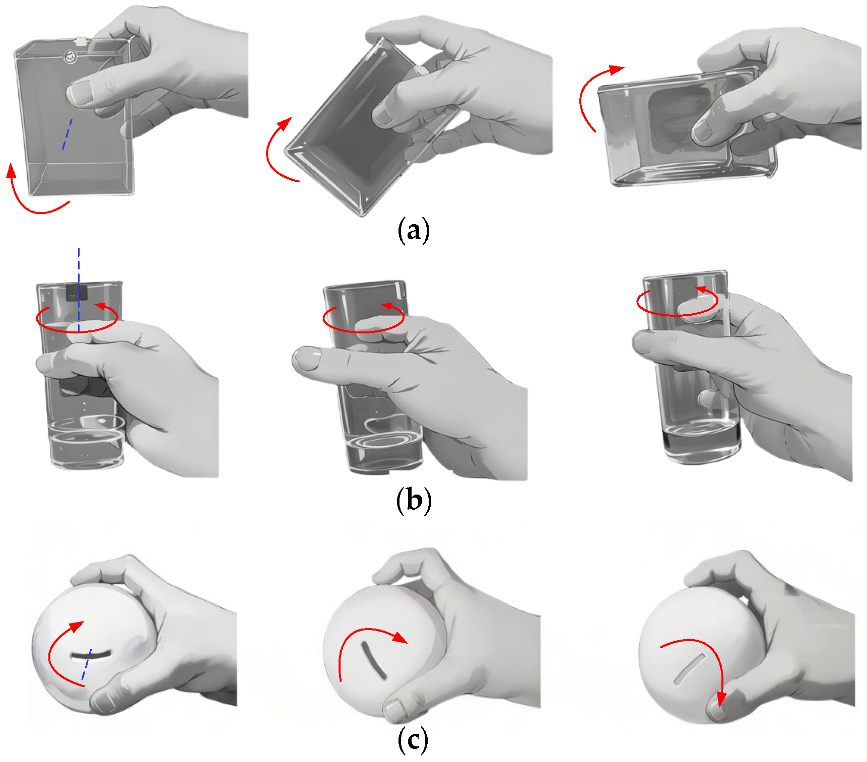 A Dexterous Hand for Omnidirectional In-Hand Manipulation: Design ...