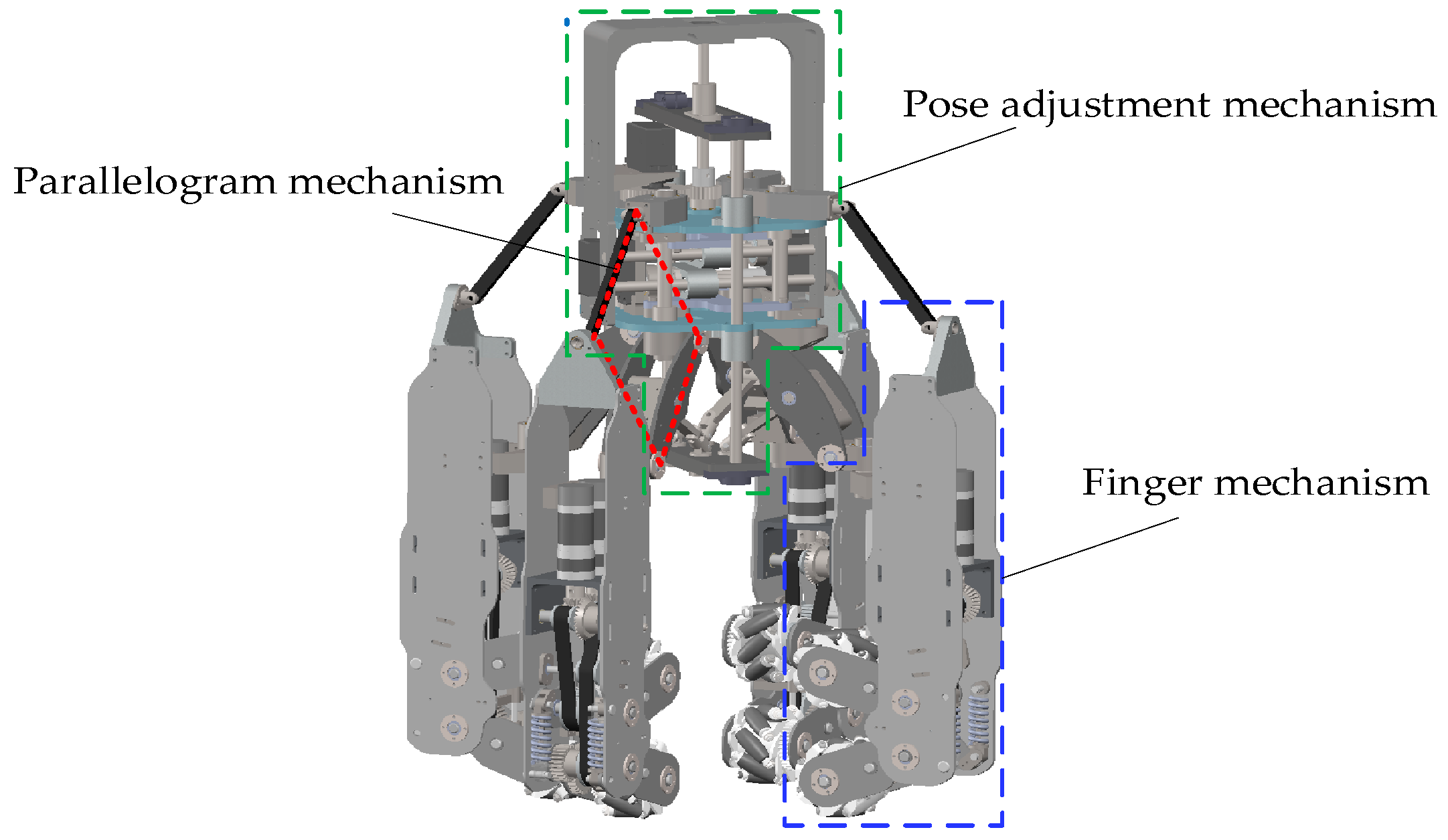 In Hand Object Rotation Dexterous Hand A Dexterous Hand for Omnidirectional In-Hand Manipulation: Design ...