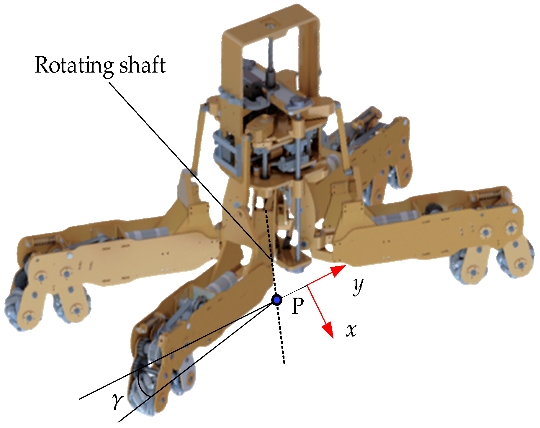 In Hand Object Rotation Dexterous Hand A Dexterous Hand for Omnidirectional In-Hand Manipulation: Design ...
