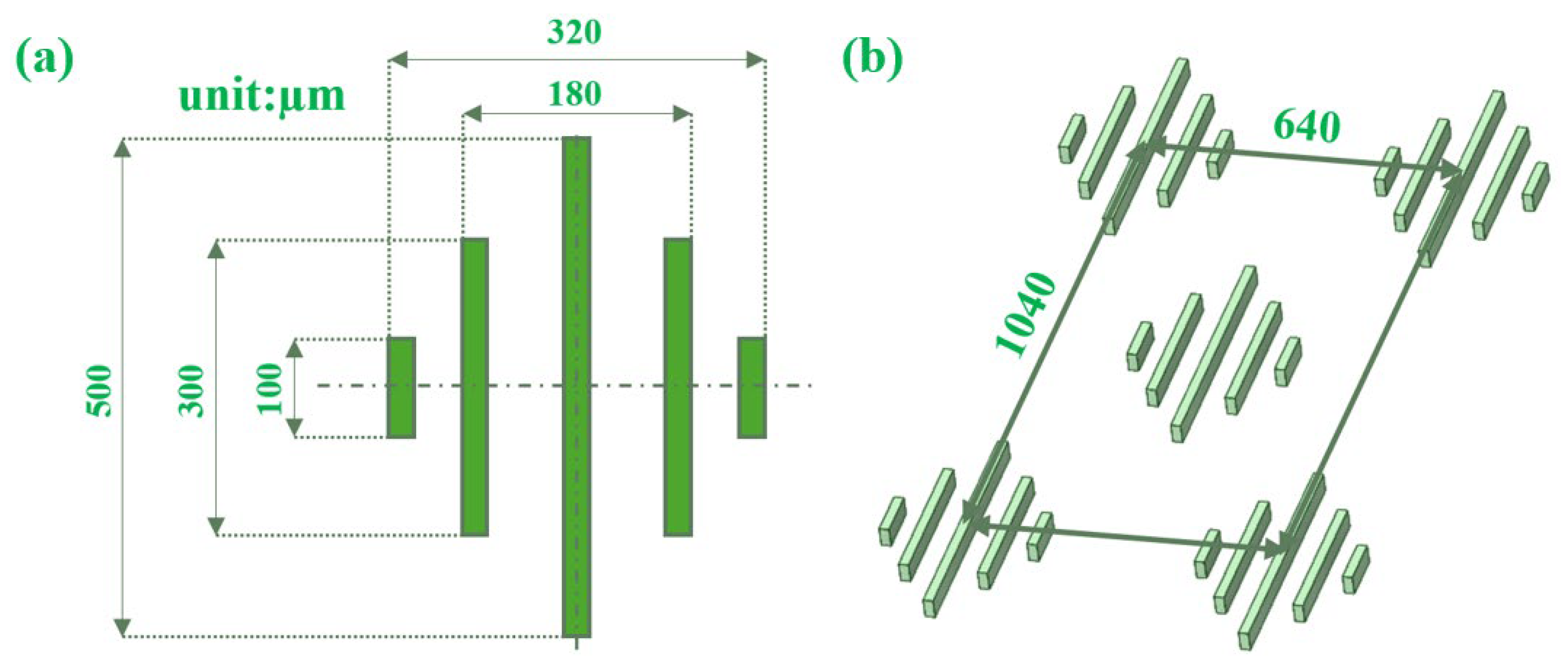 Fabrication and Drag Reduction Performance of Bionic Surfaces Featuring ...