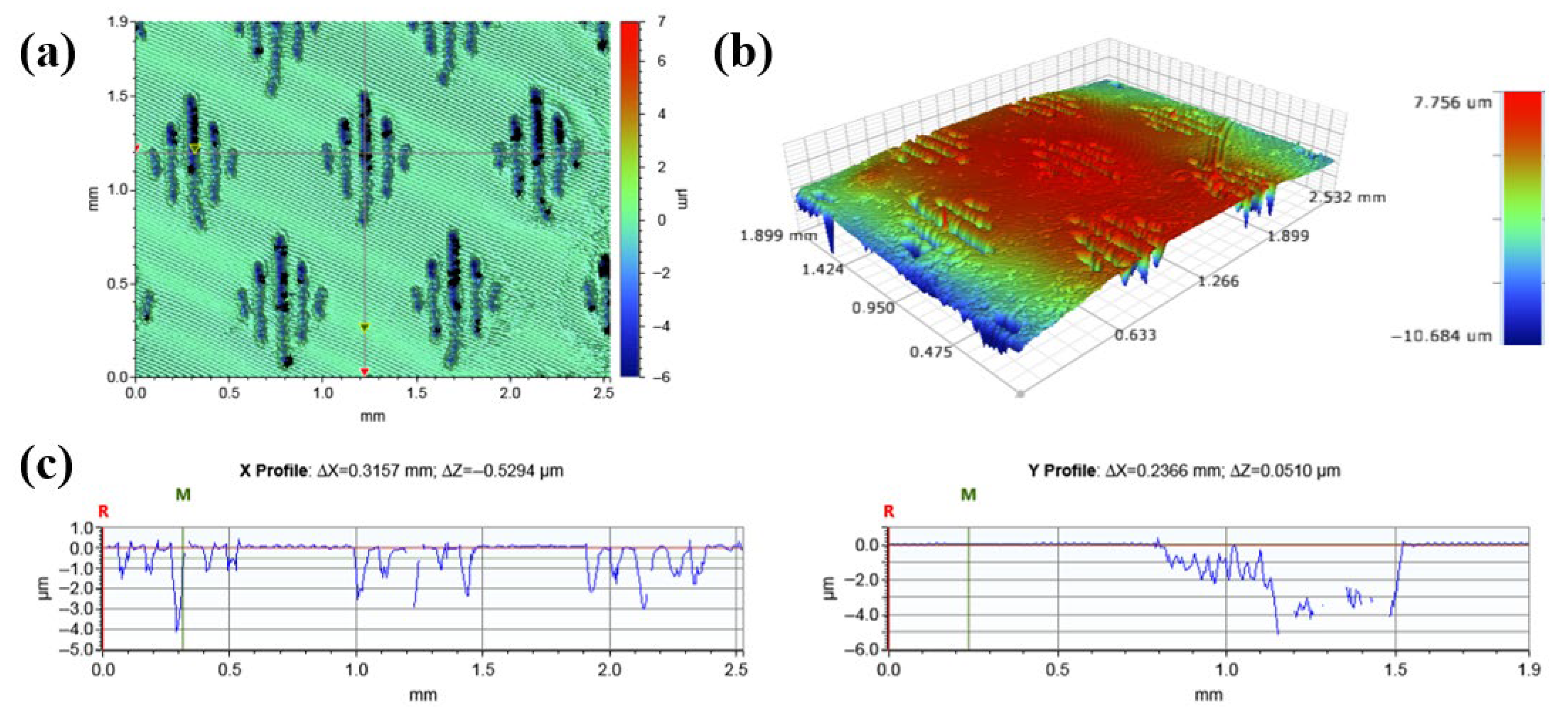 Fabrication and Drag Reduction Performance of Bionic Surfaces Featuring ...