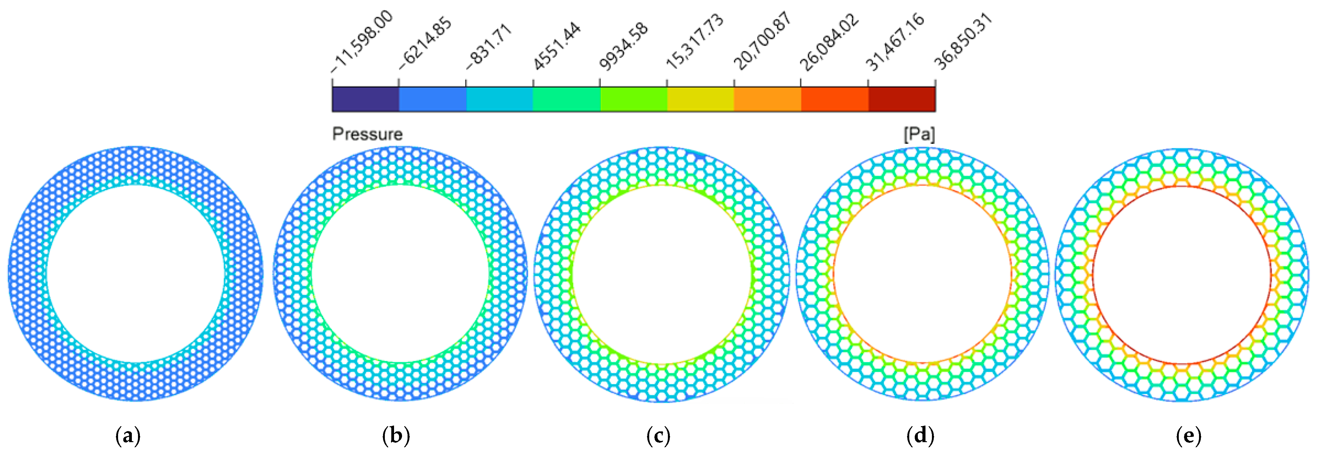 Evolution Mechanisms of Flow and Transient Temperature Fields in Wet ...