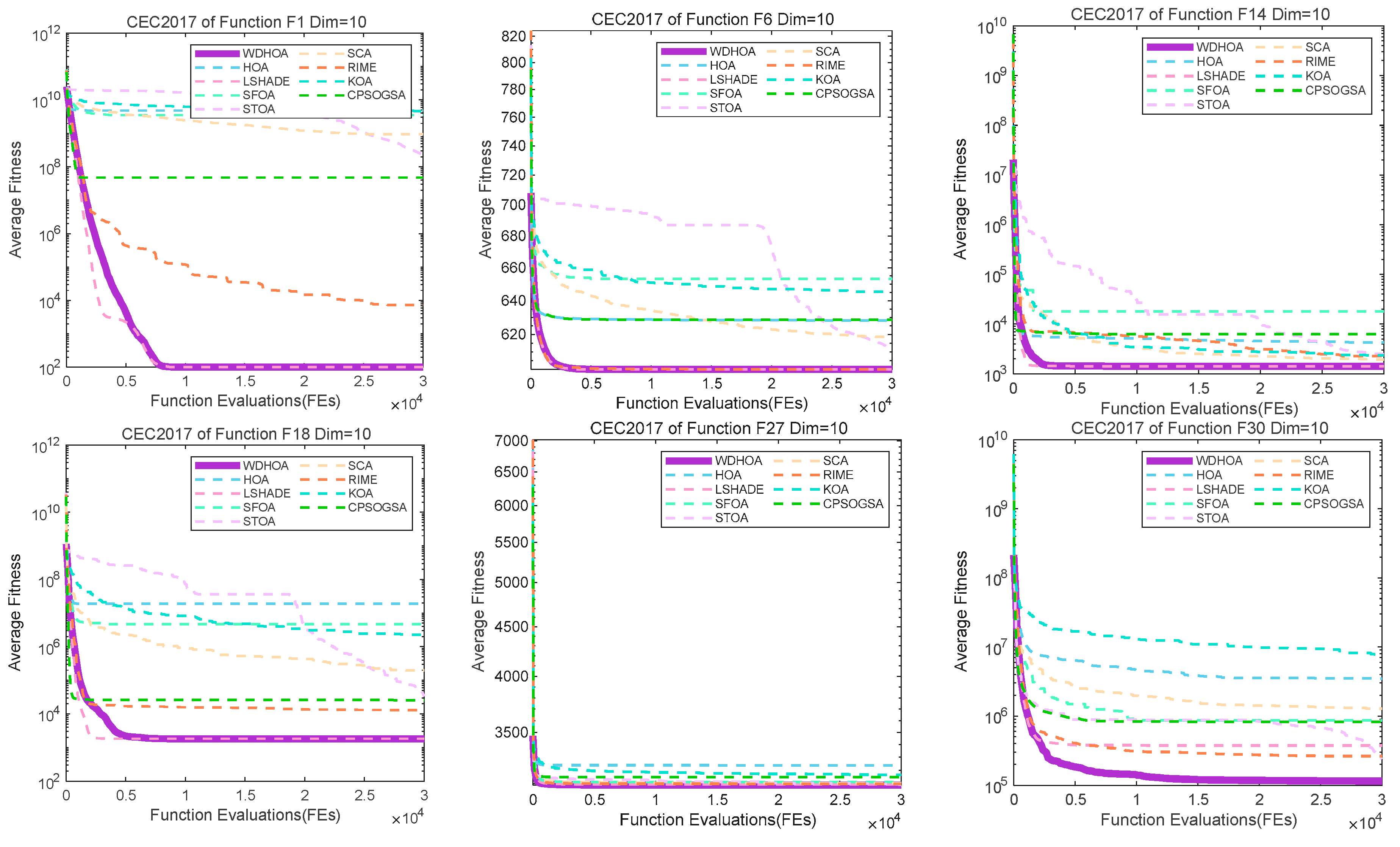 Research on Path Planning for Fire Evacuation Using the Enhanced Hiking ...