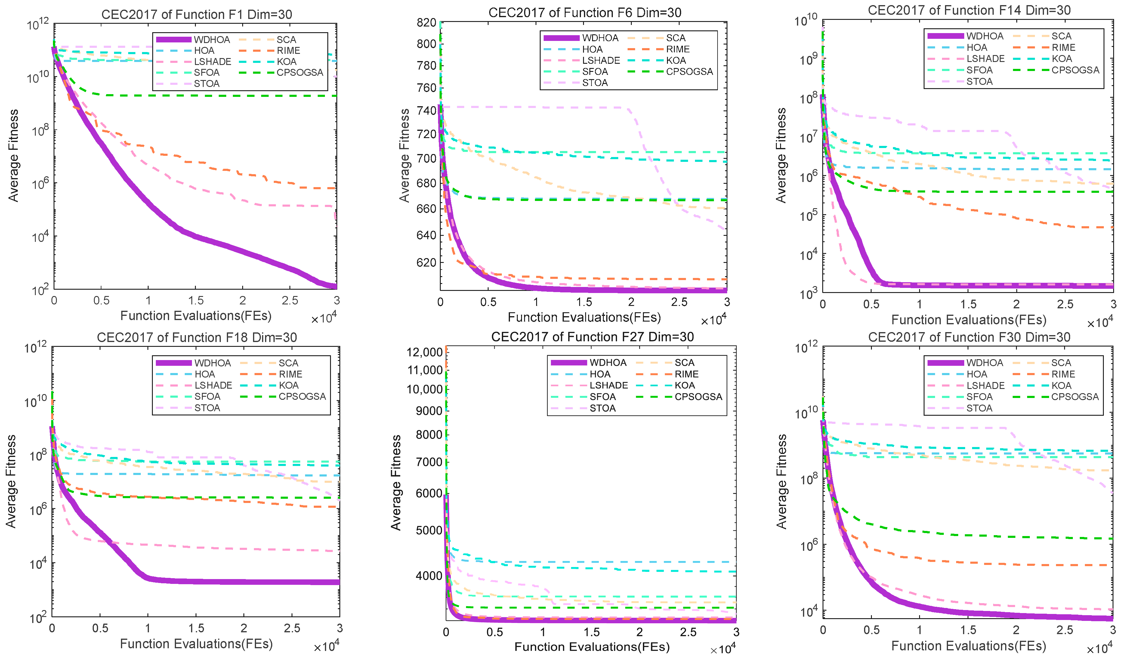 Research on Path Planning for Fire Evacuation Using the Enhanced Hiking ...