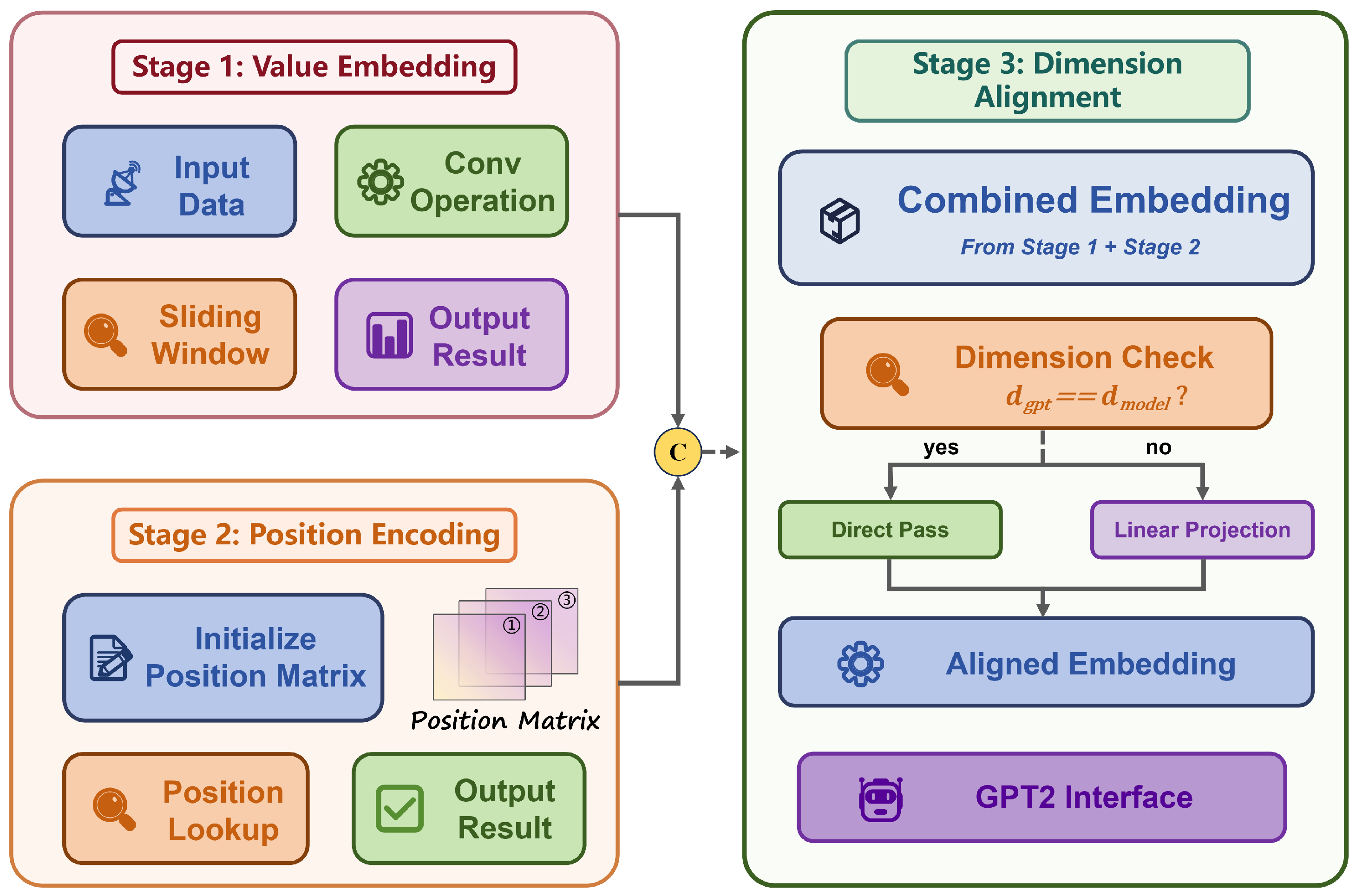 BioLAMR: A Biomimetically Inspired Large Language Model Adaptation ...