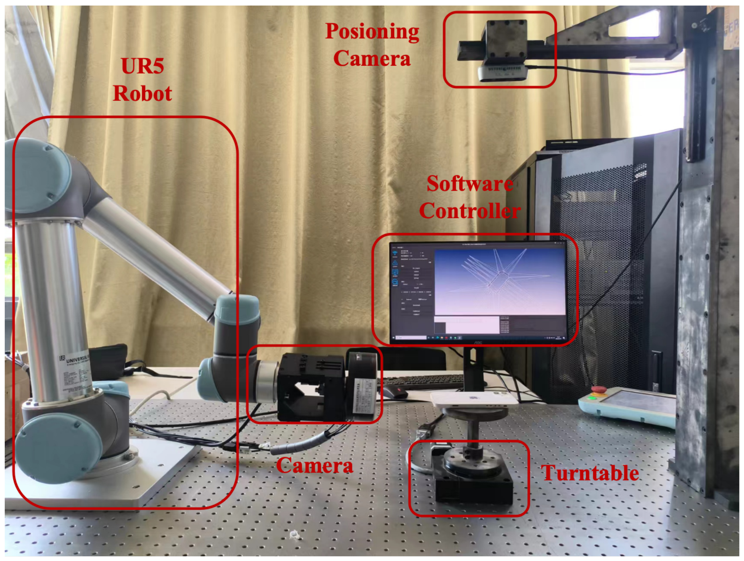 Robot Disection Human-Inspired Dexterity-Oriented Perception and Trajectory ...