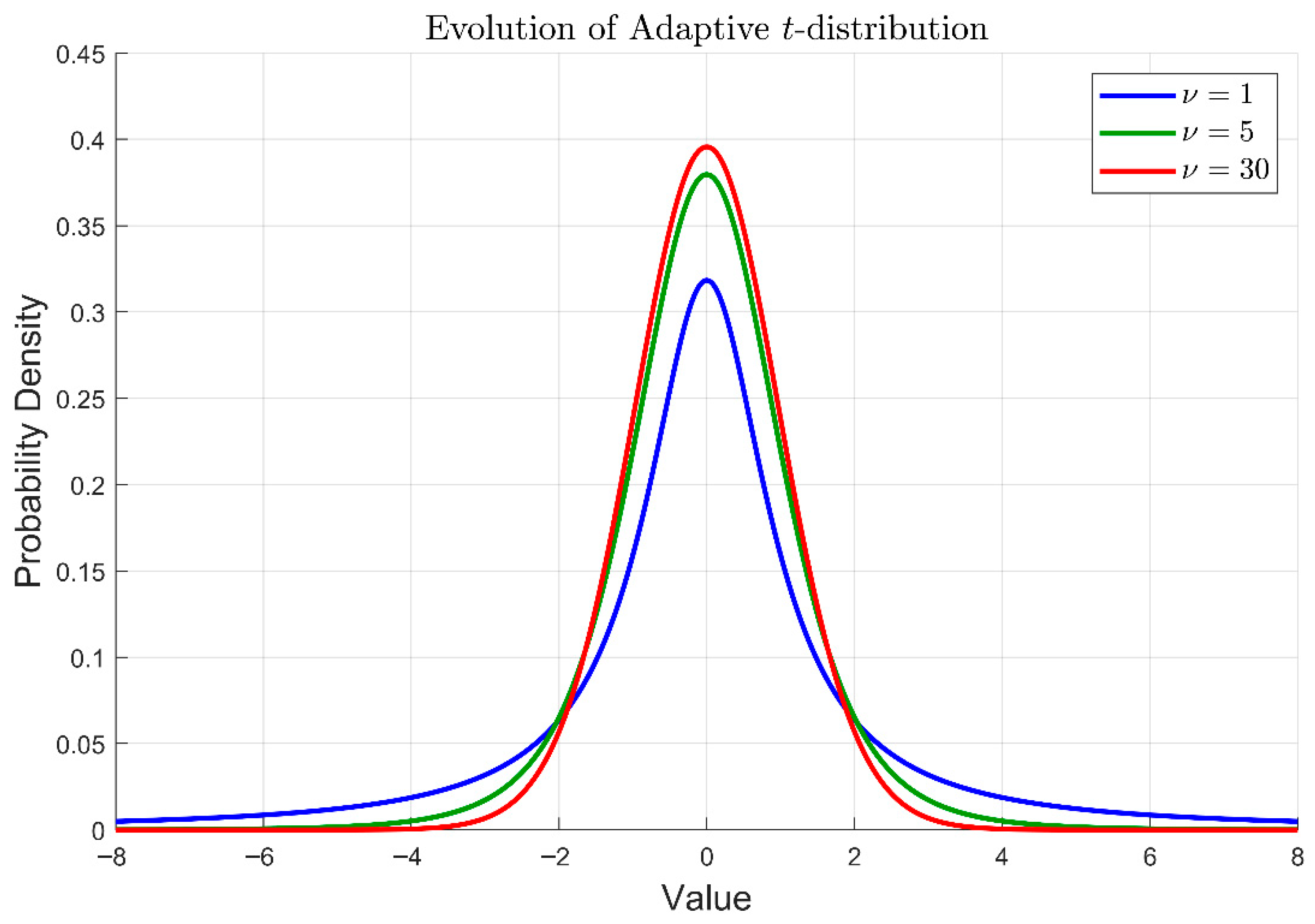 UAV Aeromagnetic Path Planning in Complex Terrain Based on a Q-Learning ...