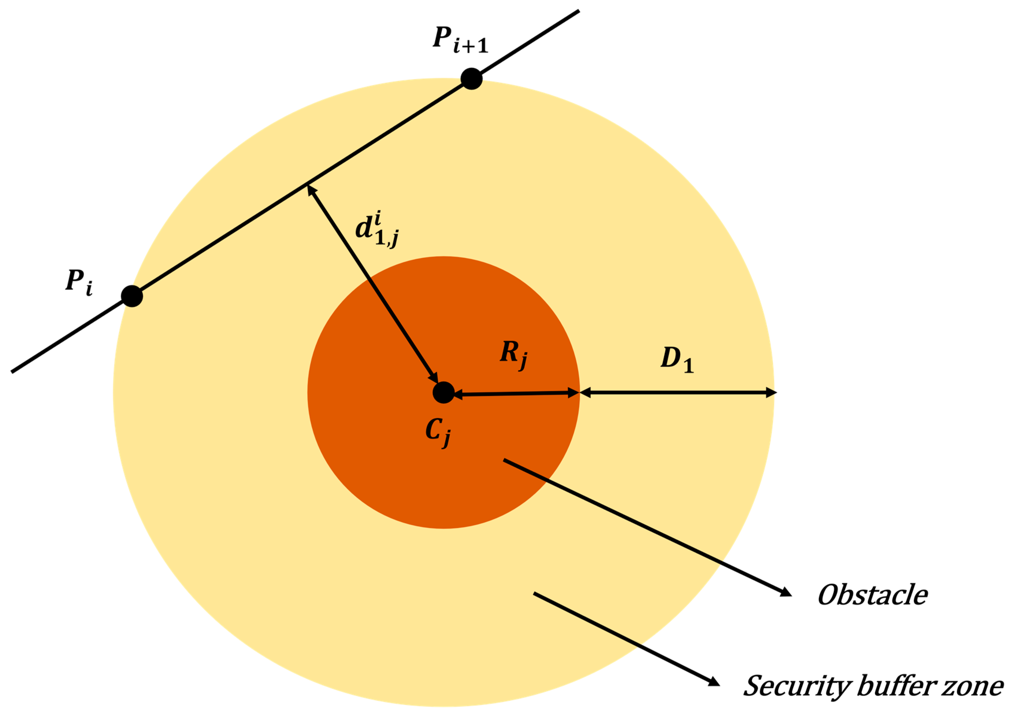 UAV Aeromagnetic Path Planning in Complex Terrain Based on a Q-Learning ...