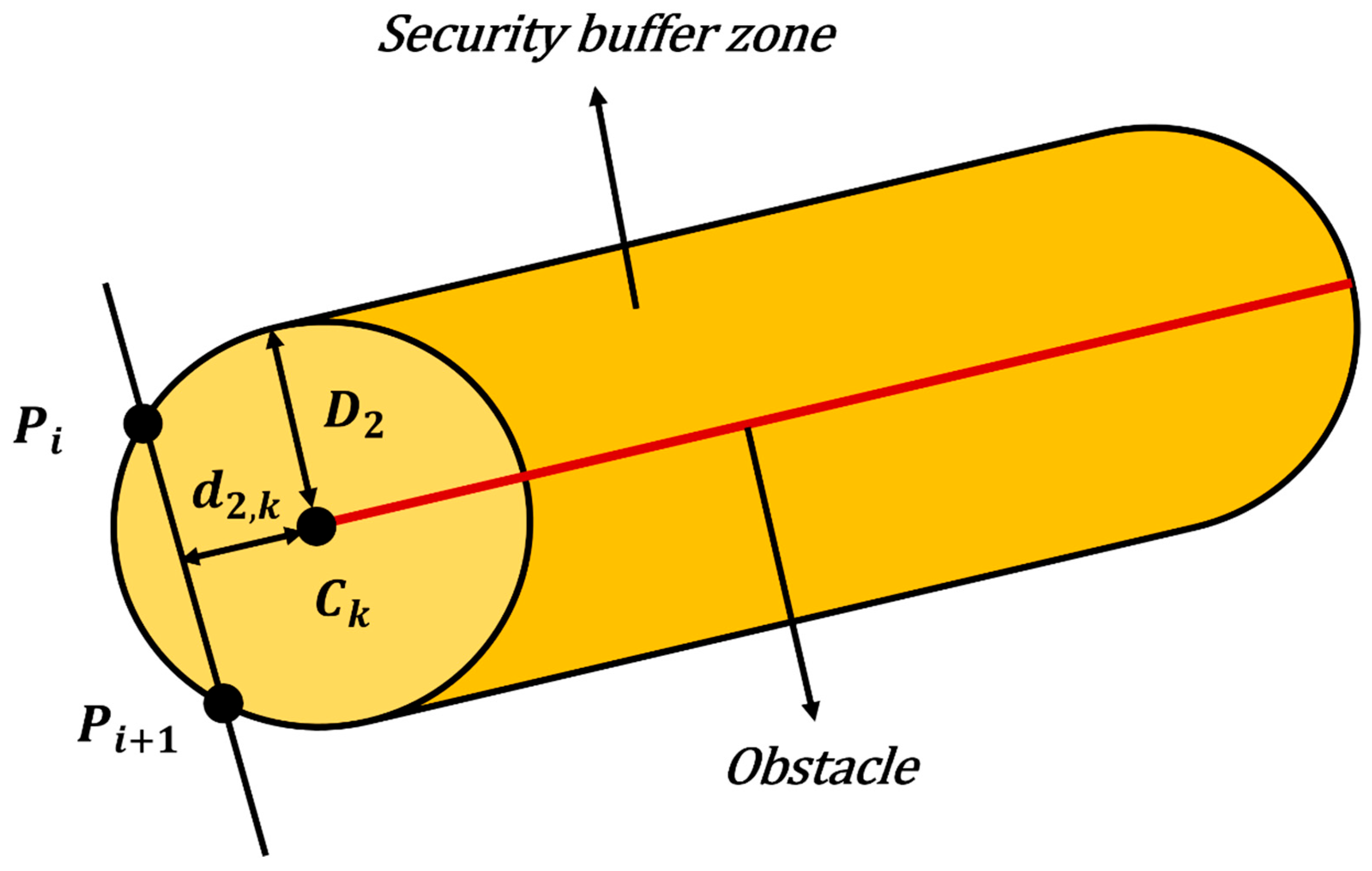 UAV Aeromagnetic Path Planning in Complex Terrain Based on a Q-Learning ...