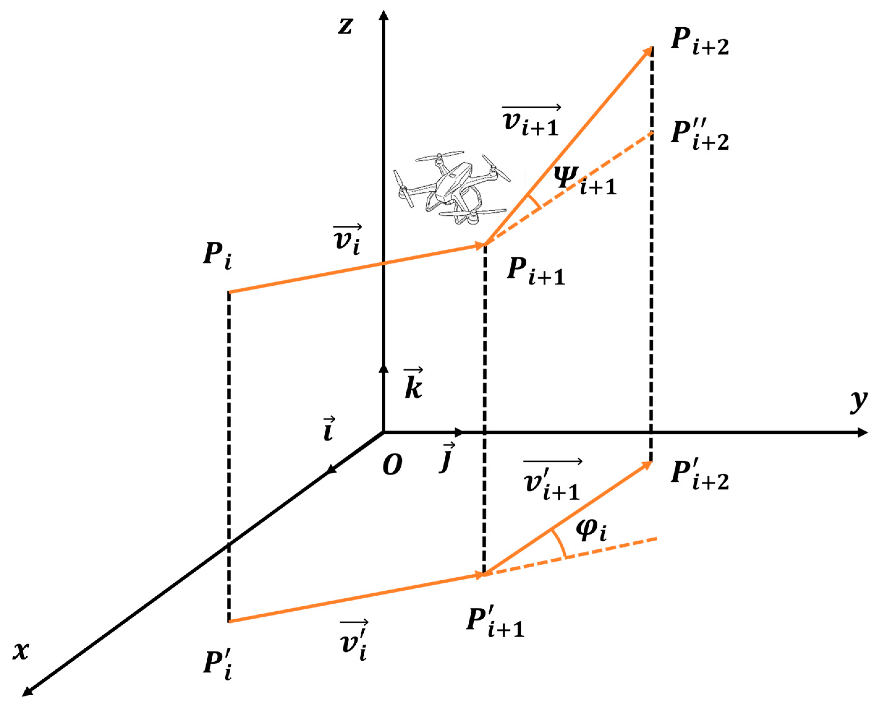 UAV Aeromagnetic Path Planning in Complex Terrain Based on a Q-Learning ...