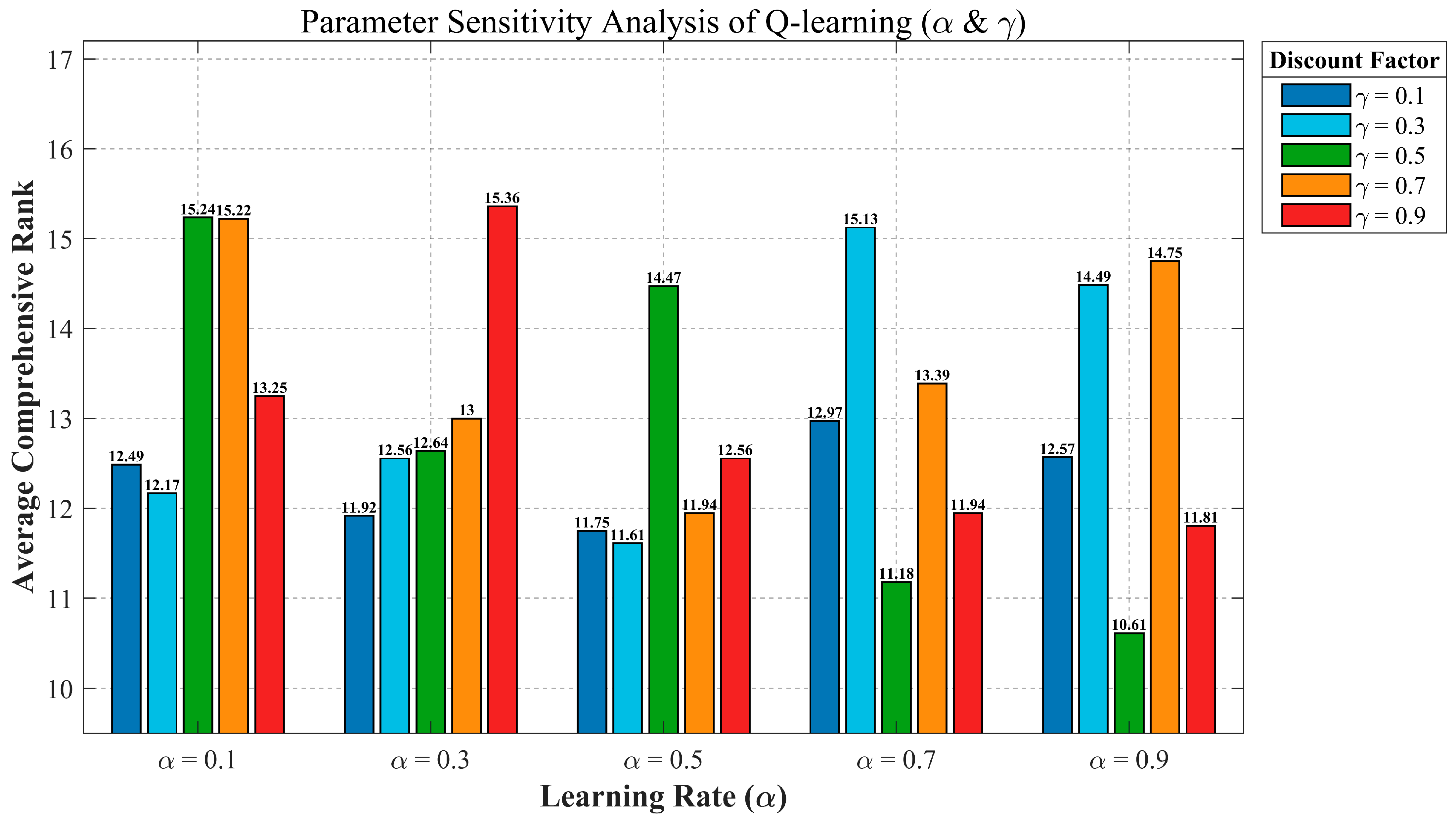 UAV Aeromagnetic Path Planning in Complex Terrain Based on a Q-Learning ...