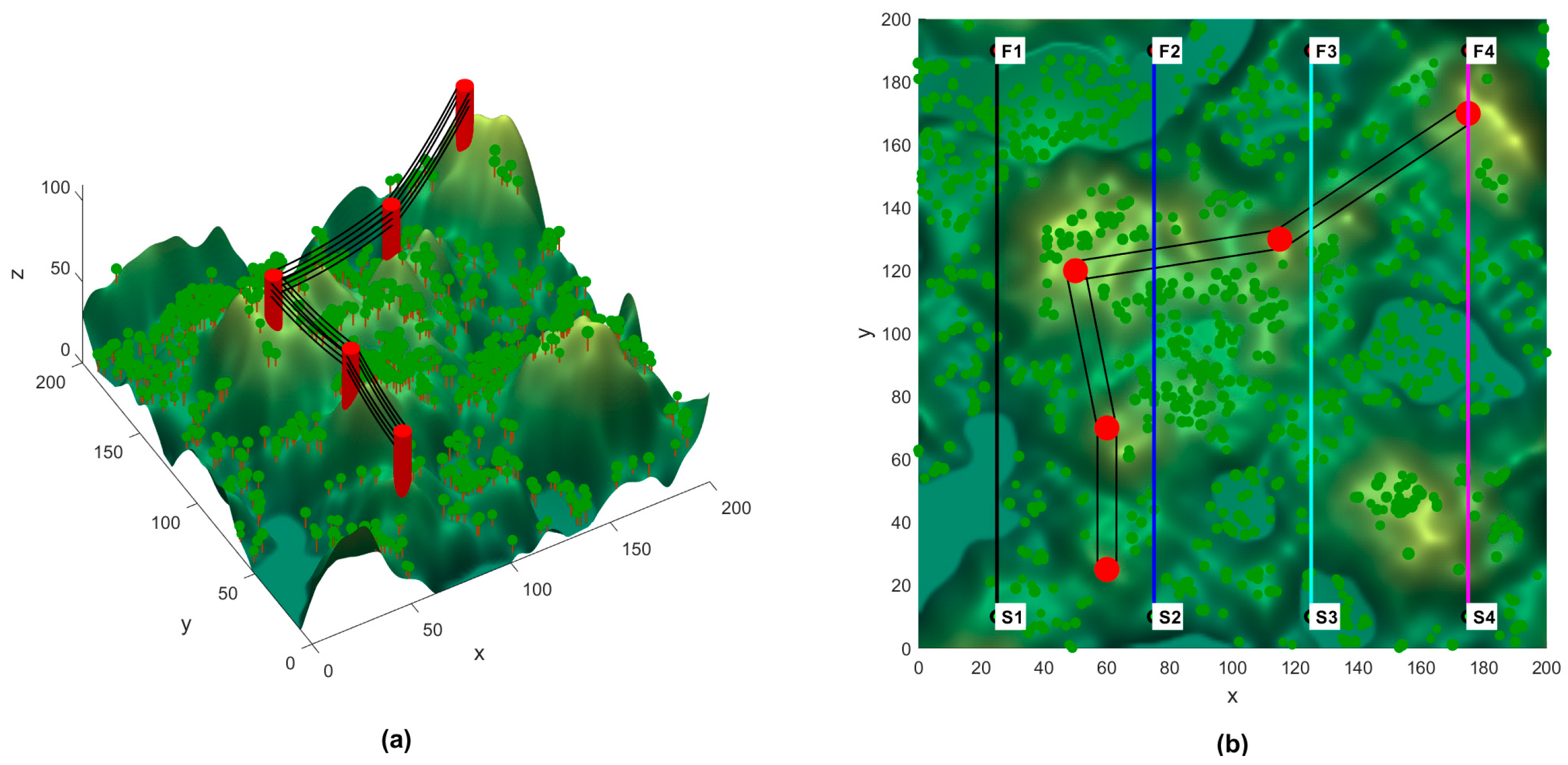 UAV Aeromagnetic Path Planning in Complex Terrain Based on a Q-Learning ...