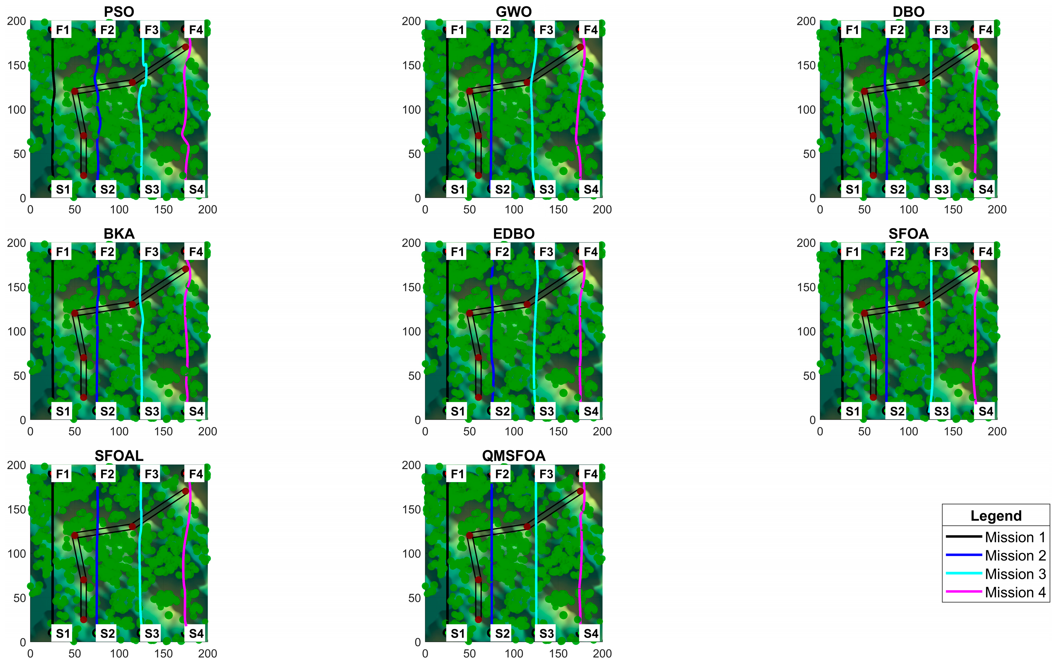 UAV Aeromagnetic Path Planning in Complex Terrain Based on a Q-Learning ...