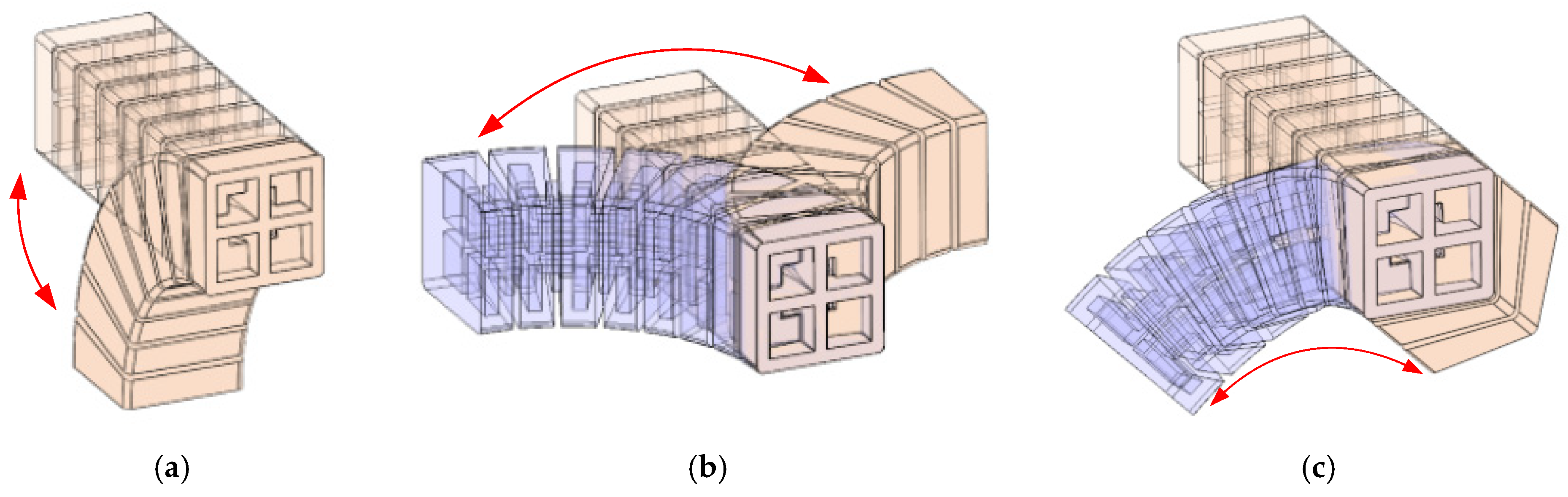 A Biomimetic Four-Chamber Soft Actuator for Human-like Dexterous ...