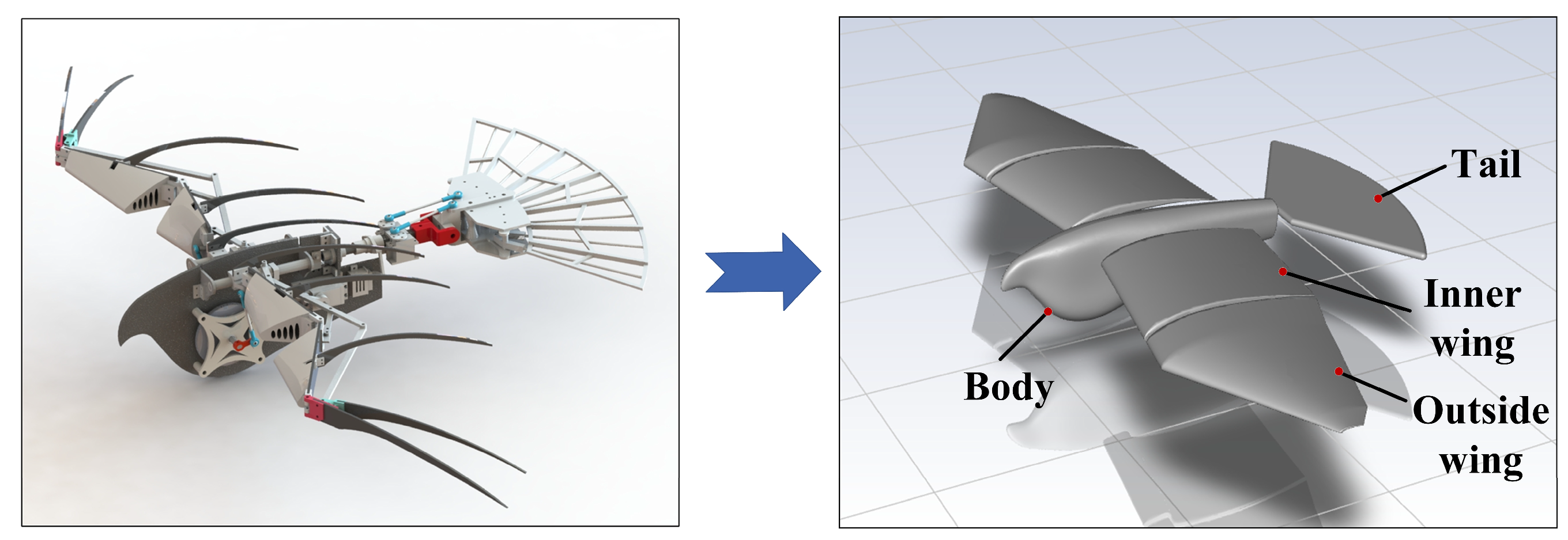 Wing Trailing Effects of Wing–Tail Coupling on Aerodynamic Performance of Flapping ...