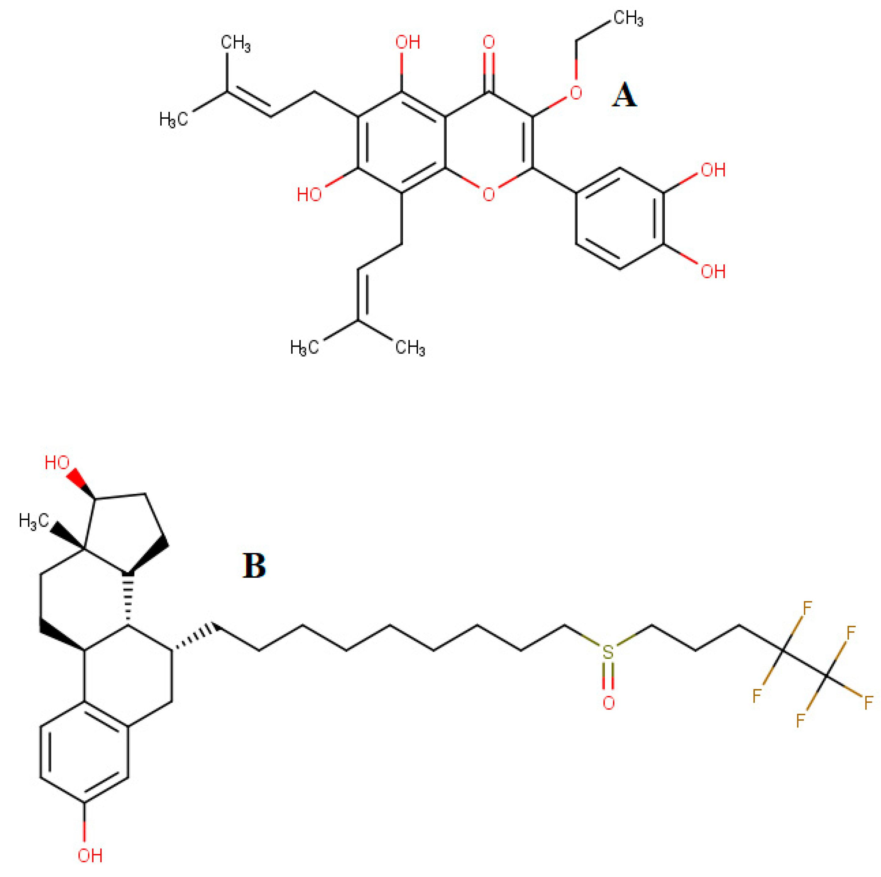 Biomolecules Free Full Text Characteristic Binding Landscape Of