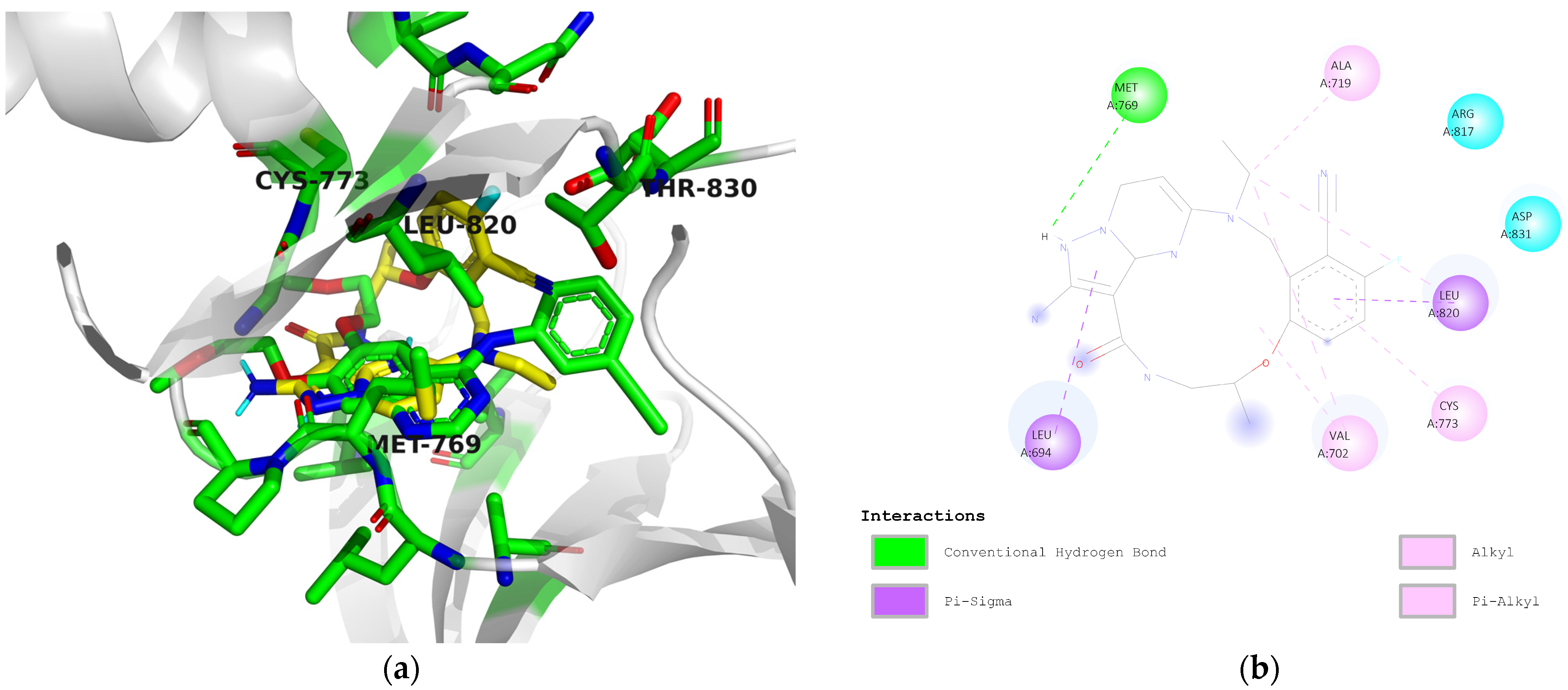 A Node-Adaptive Feature Fusion Network for Drug–Target Interaction ...