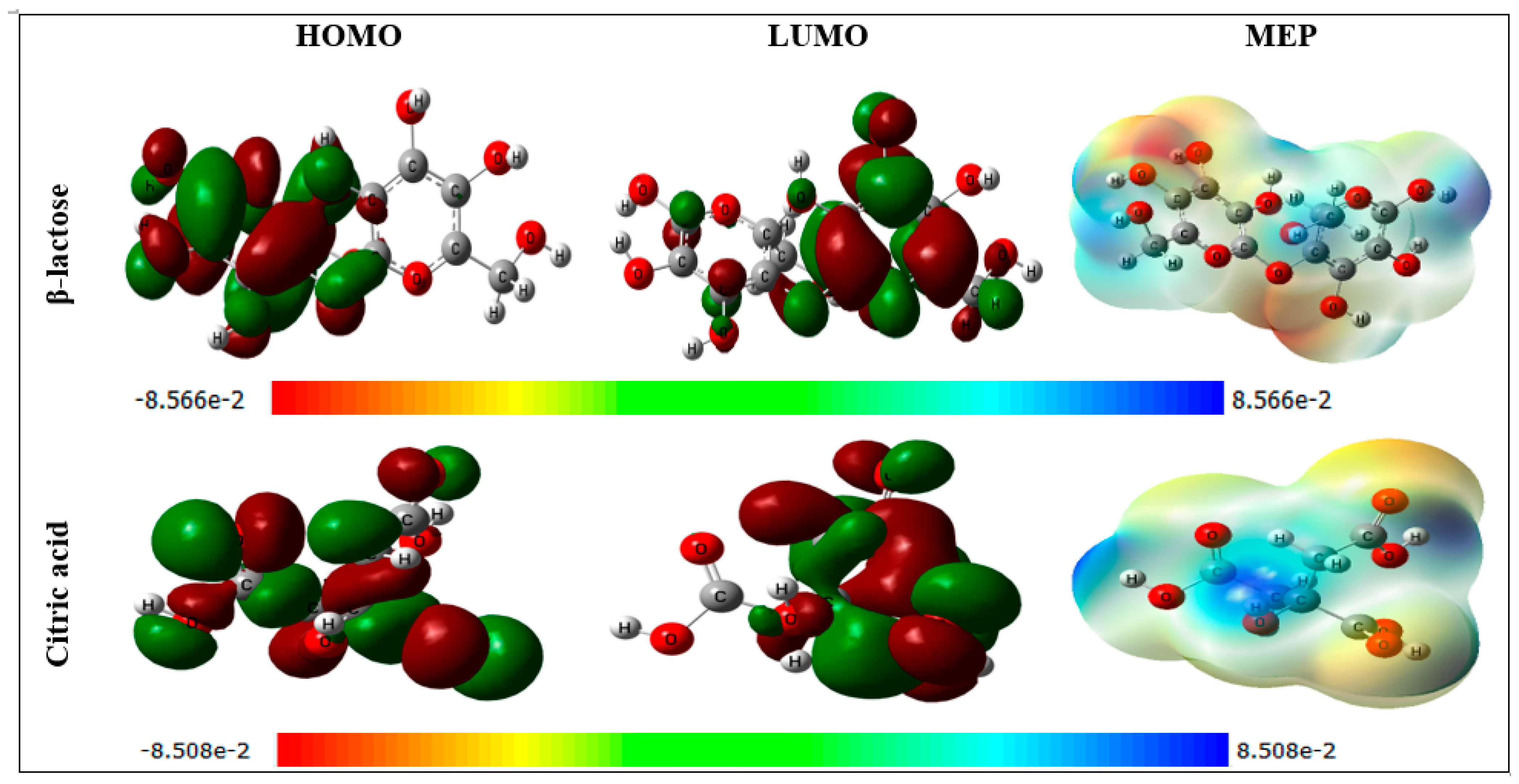 Targeting β-Lactose with AA9 Lytic Polysaccharide Monooxygenase (LPMO ...