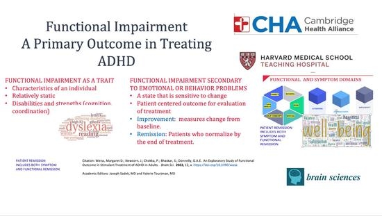 Test-Retest Reliability of Adult Self-Rated DSM-5 Cross-Cutting Symptom