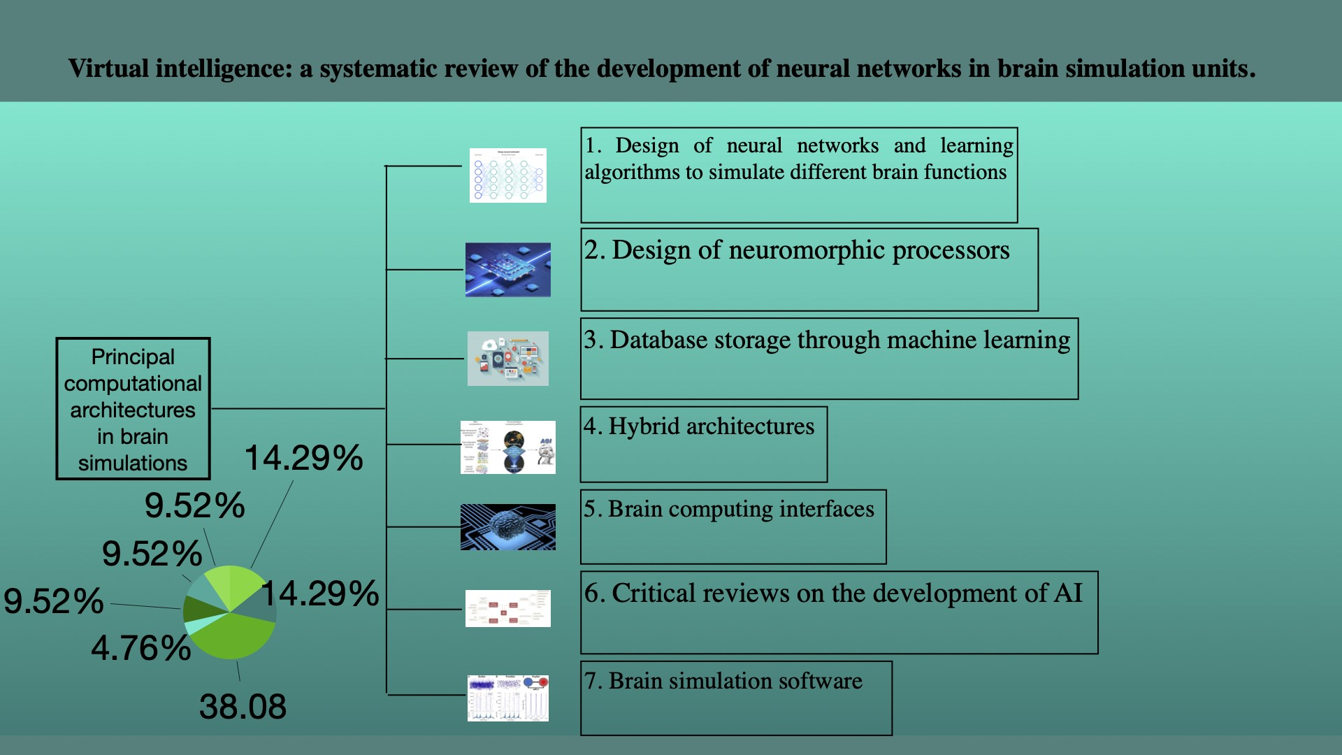 Neural Network Library 2.0 - Community Resources - Developer Forum